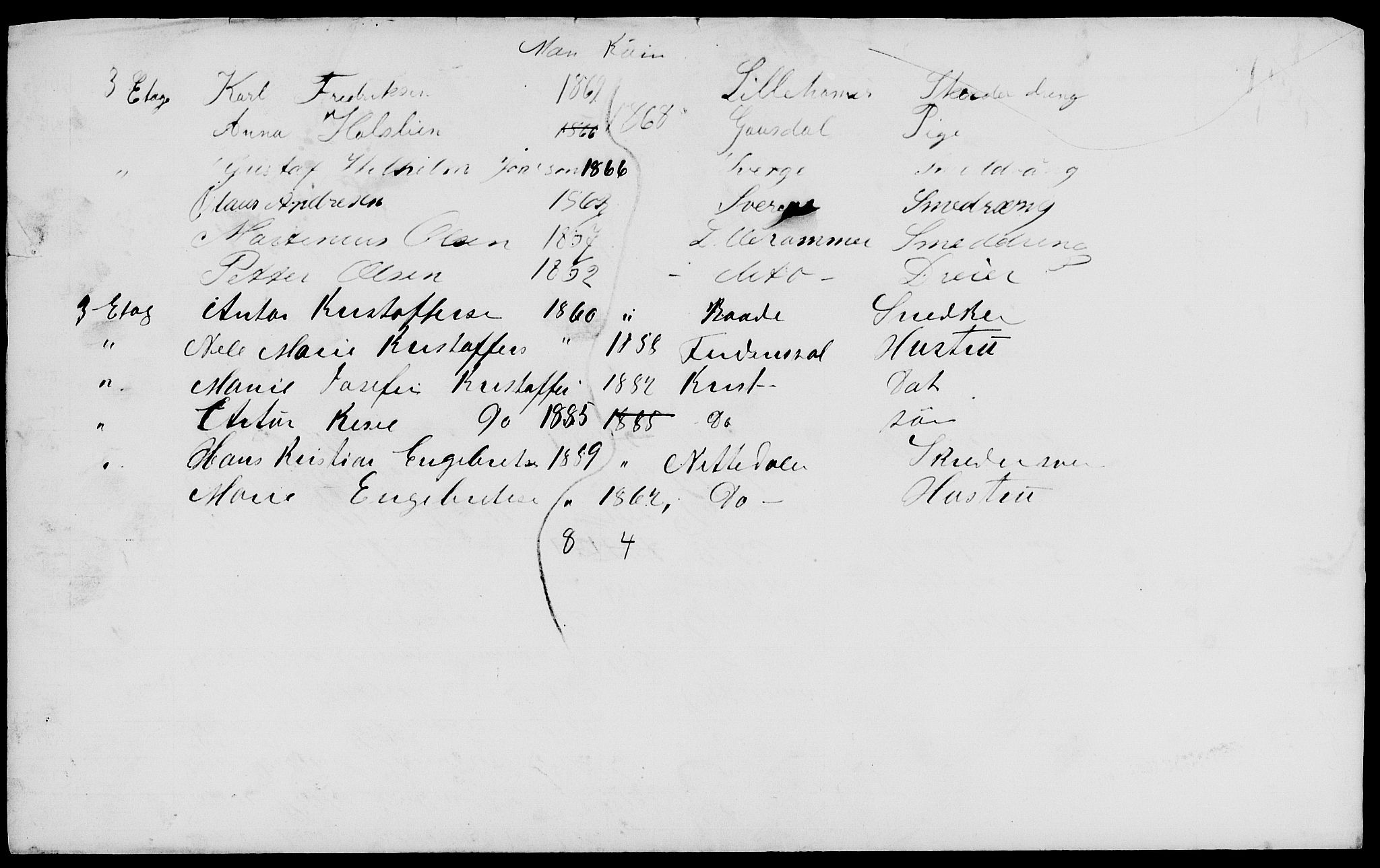 RA, 1885 census for 0301 Kristiania, 1885, p. 5839