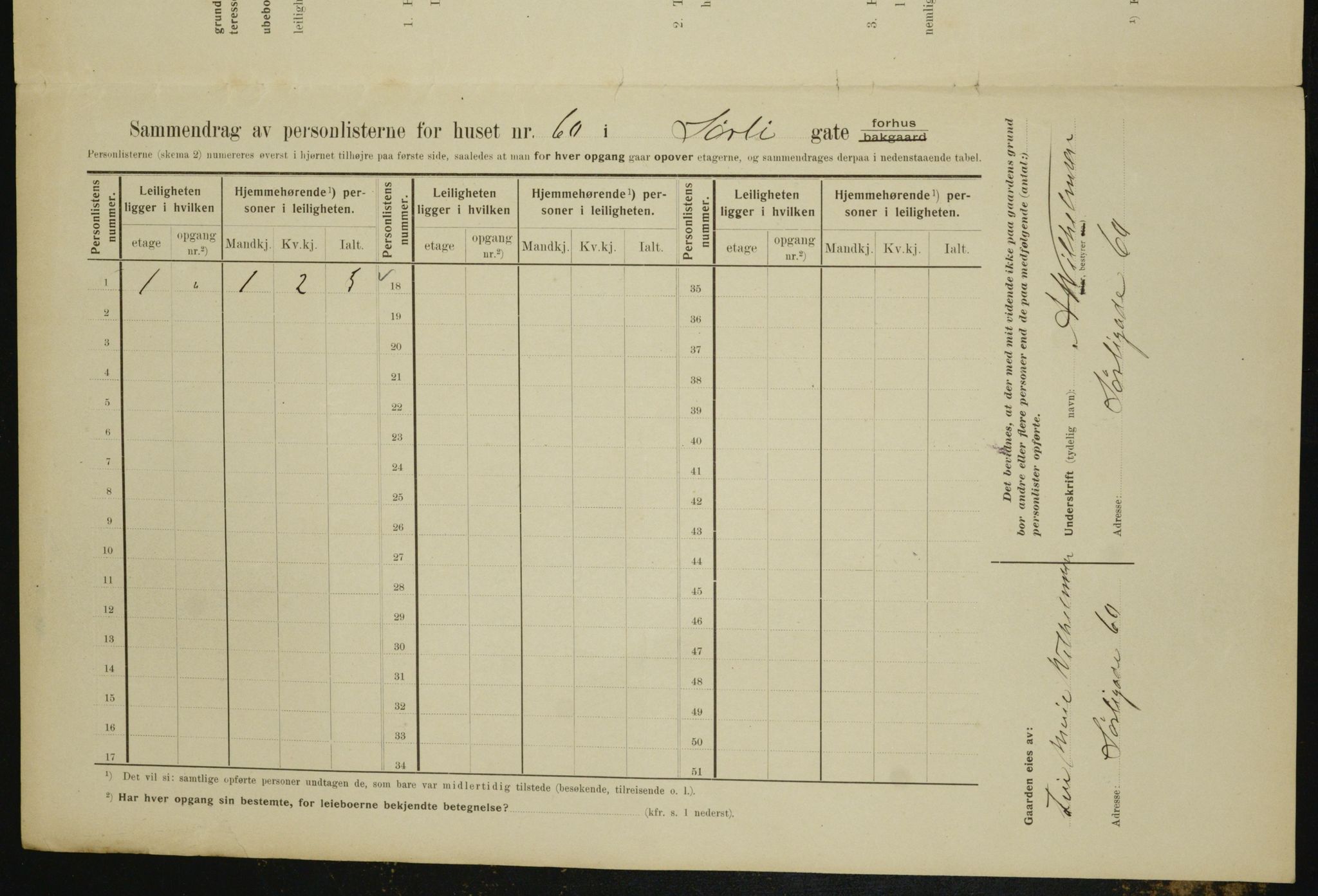 OBA, Municipal Census 1910 for Kristiania, 1910, p. 101493