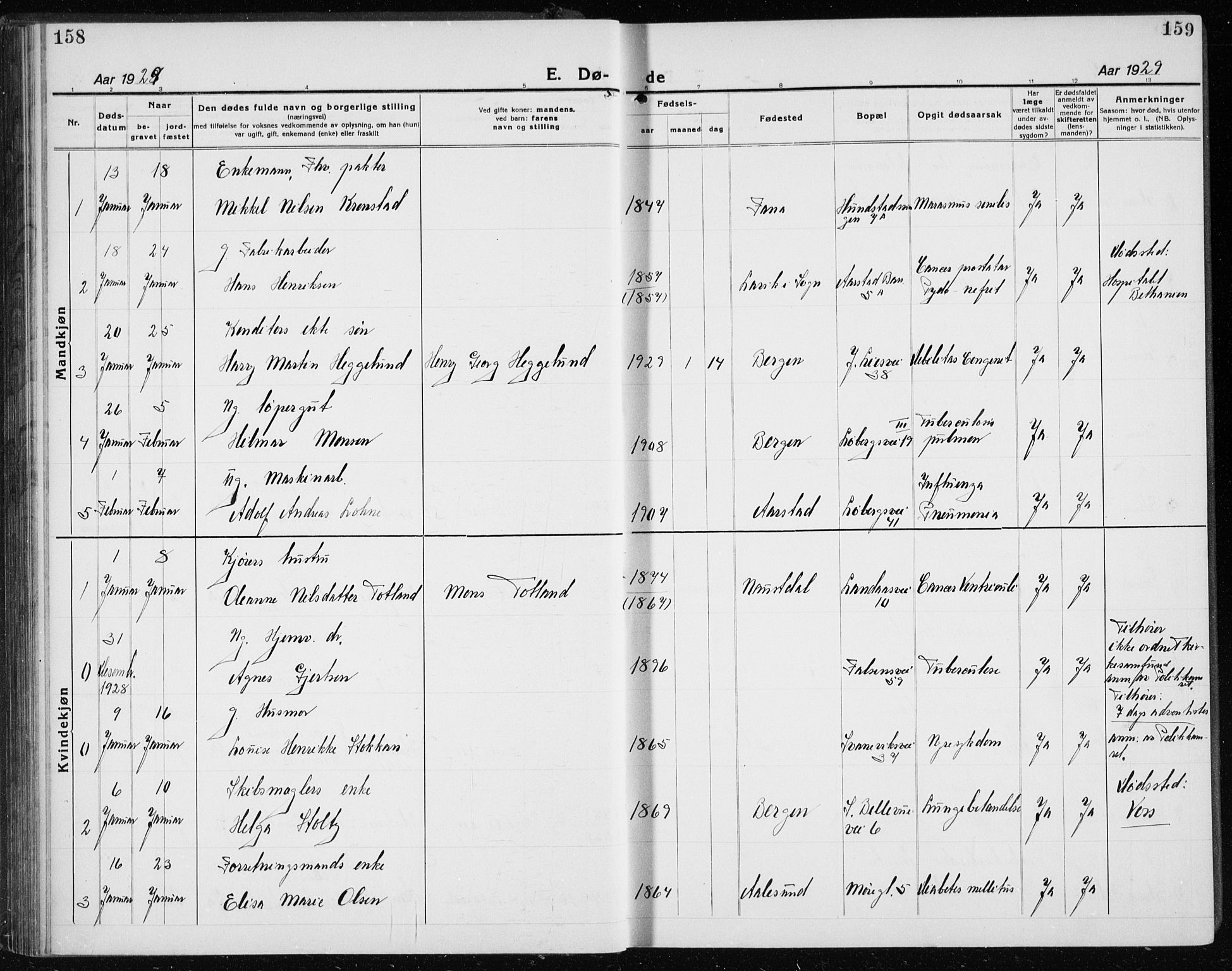 Årstad Sokneprestembete, SAB/A-79301/H/Hab/L0025: Parish register (copy) no. D 2, 1922-1940, p. 158-159