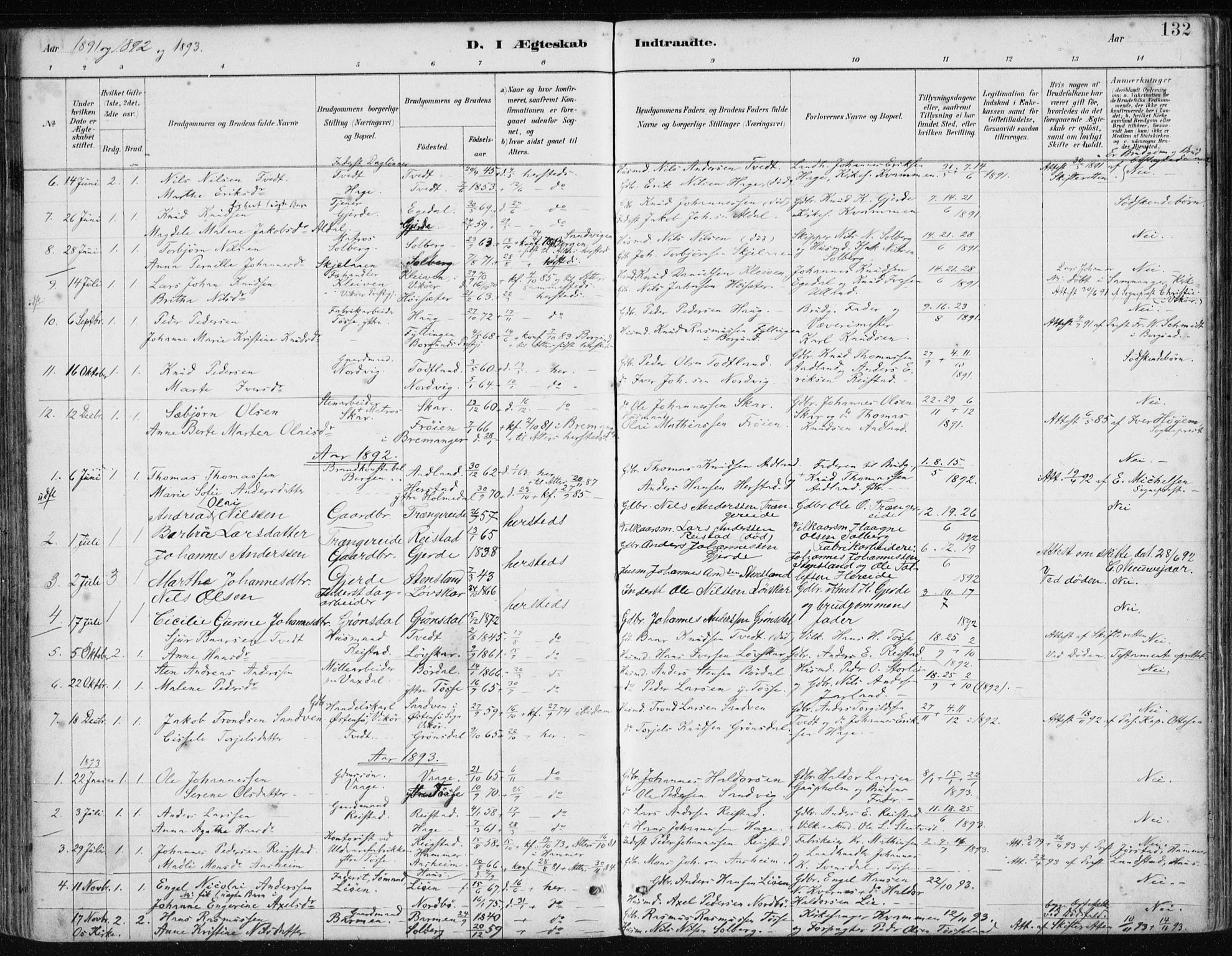 Samnanger Sokneprestembete, SAB/A-77501/H/Haa: Parish register (official) no. A 1, 1885-1901, p. 132