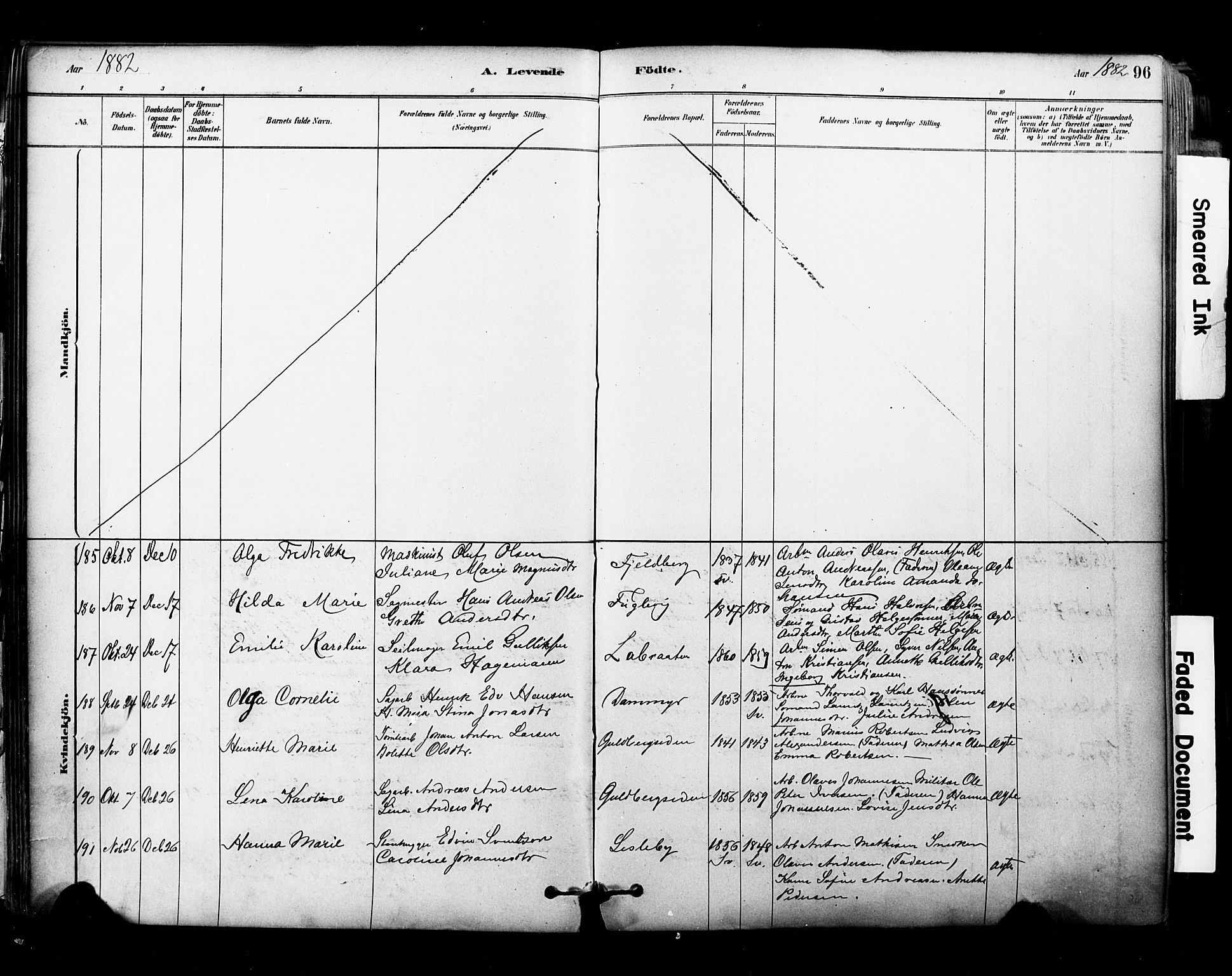 Glemmen prestekontor Kirkebøker, AV/SAO-A-10908/F/Fa/L0011: Parish register (official) no. 11, 1878-1917, p. 96