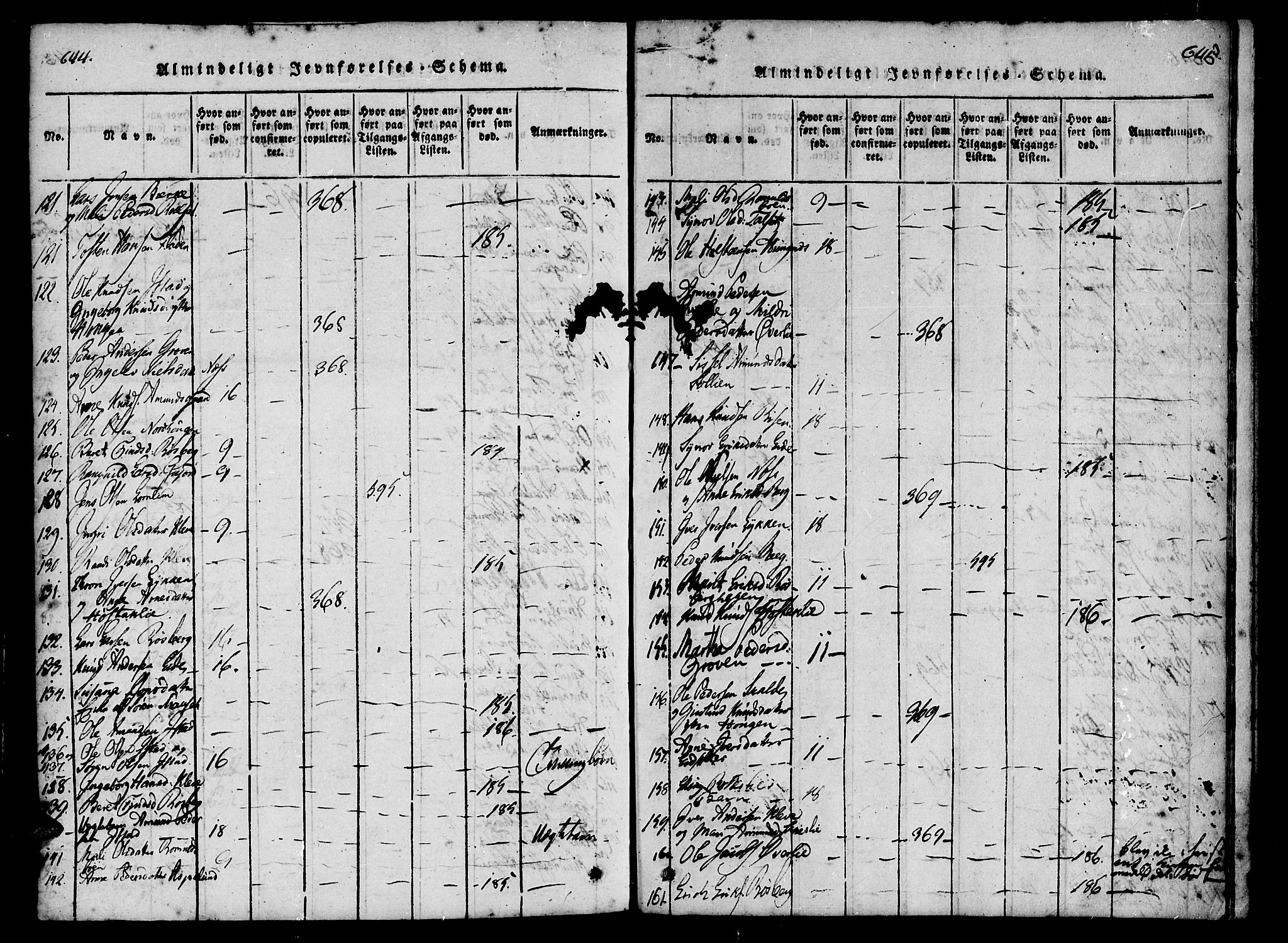 Ministerialprotokoller, klokkerbøker og fødselsregistre - Møre og Romsdal, AV/SAT-A-1454/557/L0679: Parish register (official) no. 557A01, 1818-1843, p. 644-645