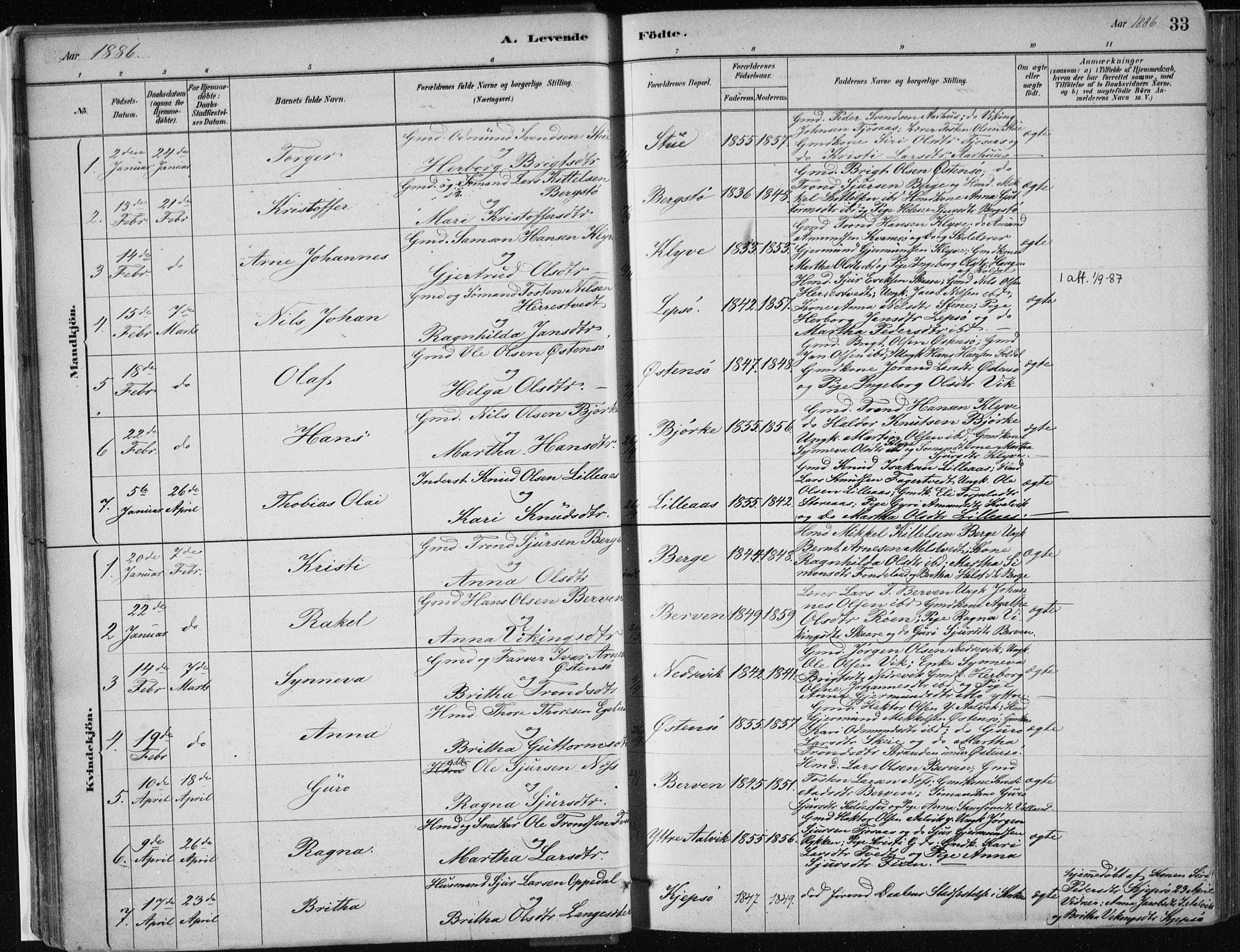 Kvam sokneprestembete, SAB/A-76201/H/Haa: Parish register (official) no. C  1, 1880-1906, p. 33