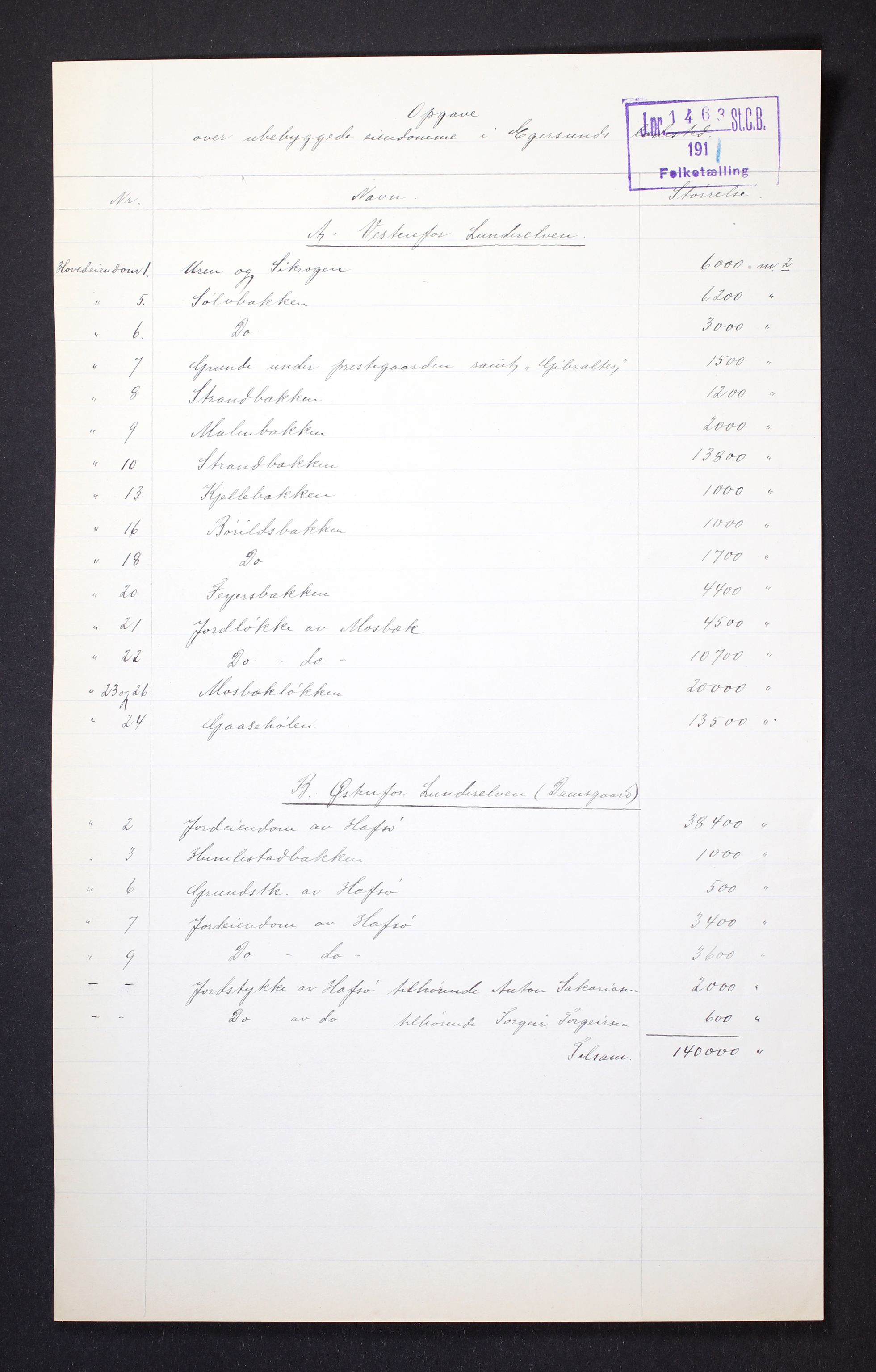 RA, 1910 census for Egersund, 1910, p. 26