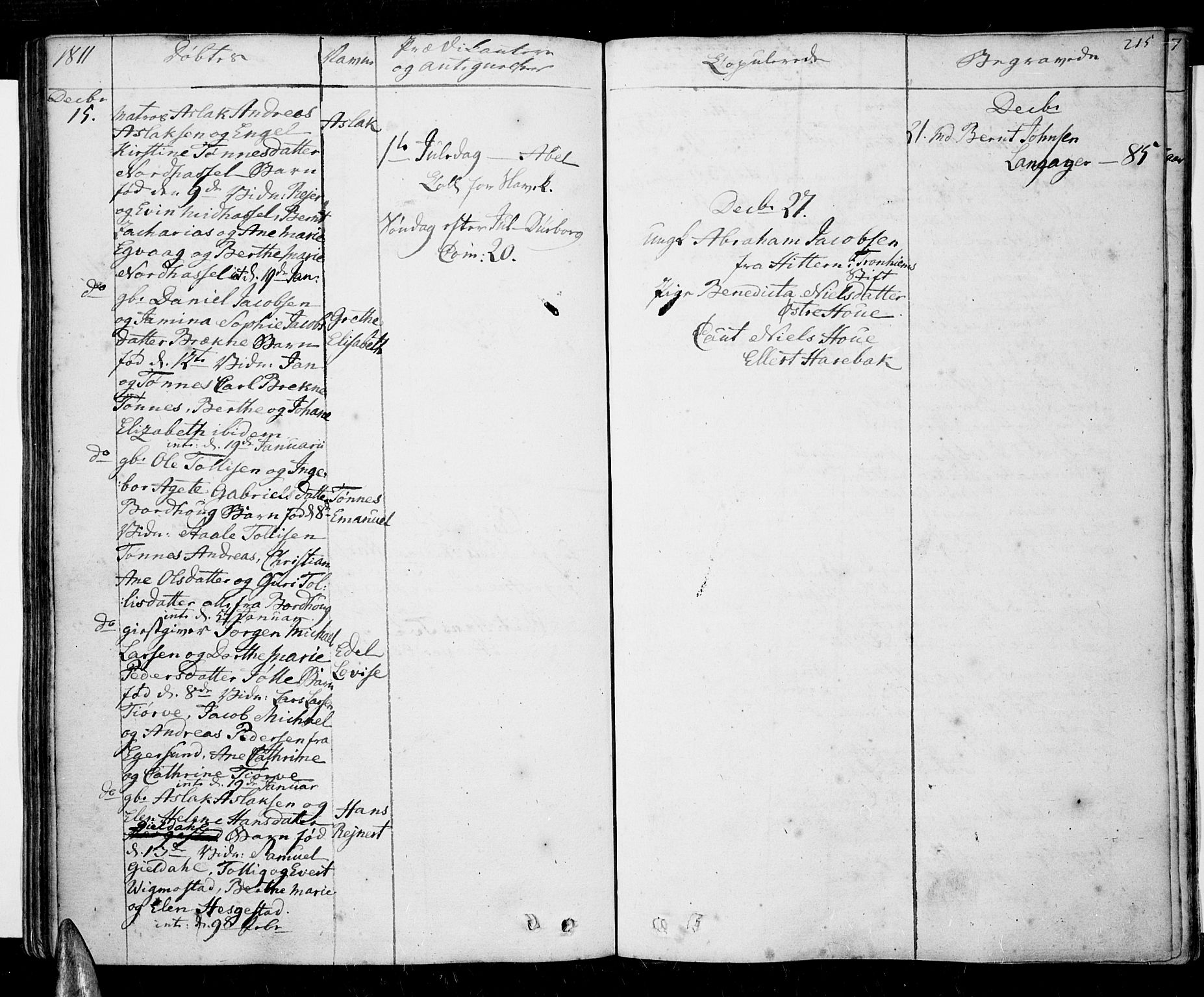 Lista sokneprestkontor, SAK/1111-0027/F/Fa/L0005: Parish register (official) no. A 5, 1795-1823, p. 215