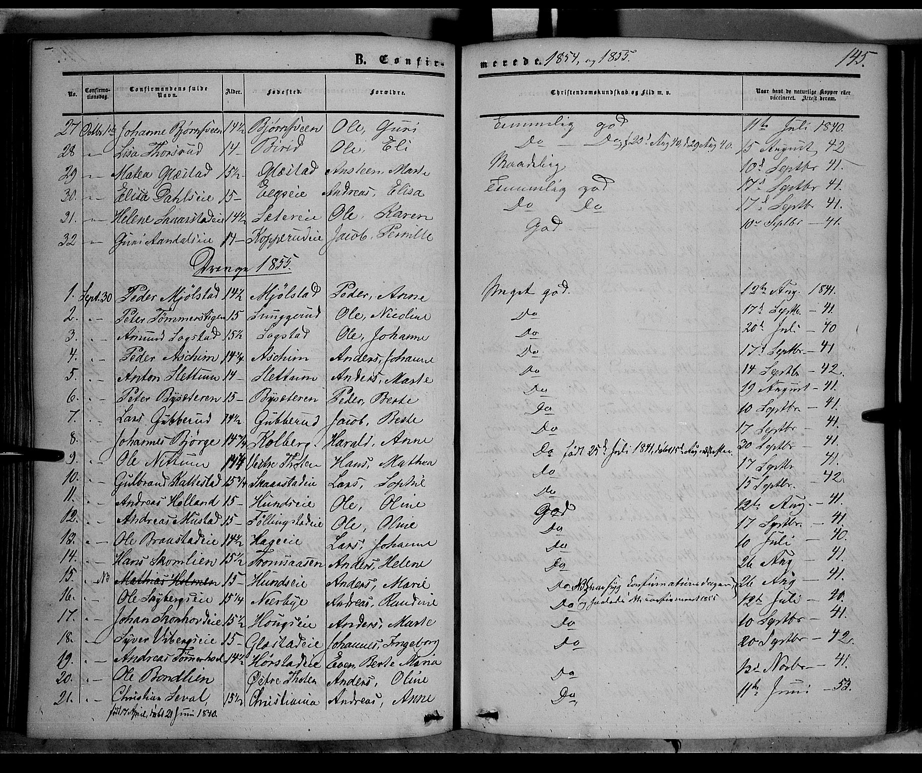 Vardal prestekontor, SAH/PREST-100/H/Ha/Haa/L0006: Parish register (official) no. 6, 1854-1866, p. 145