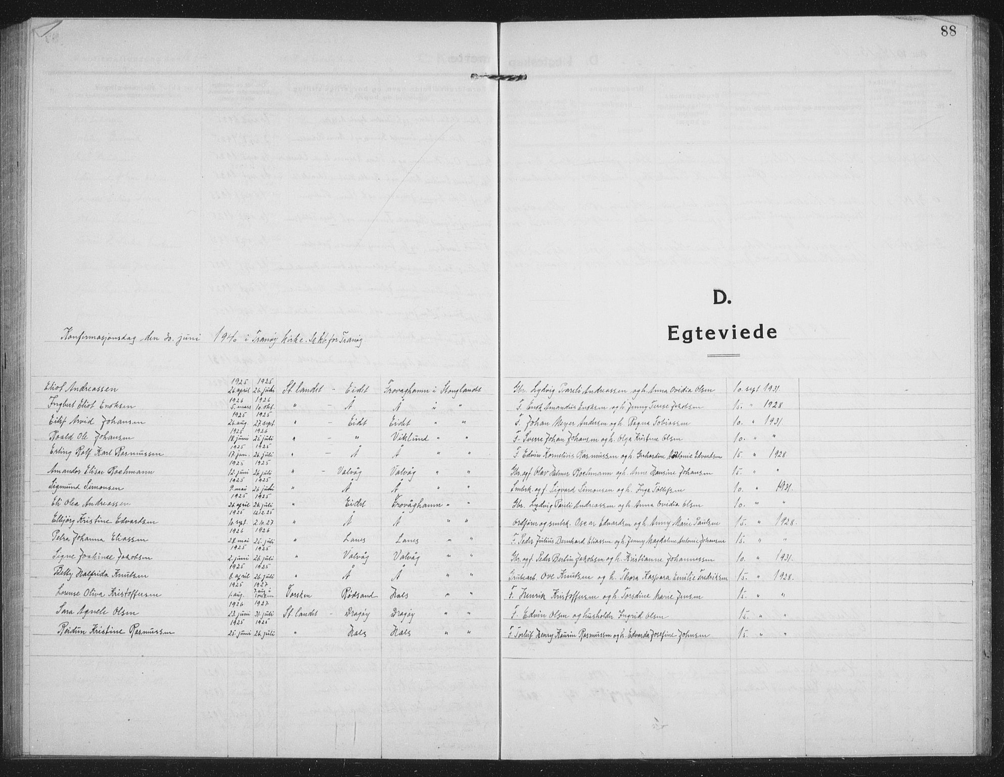 Tranøy sokneprestkontor, SATØ/S-1313/I/Ia/Iab/L0019klokker: Parish register (copy) no. 19, 1914-1940, p. 88