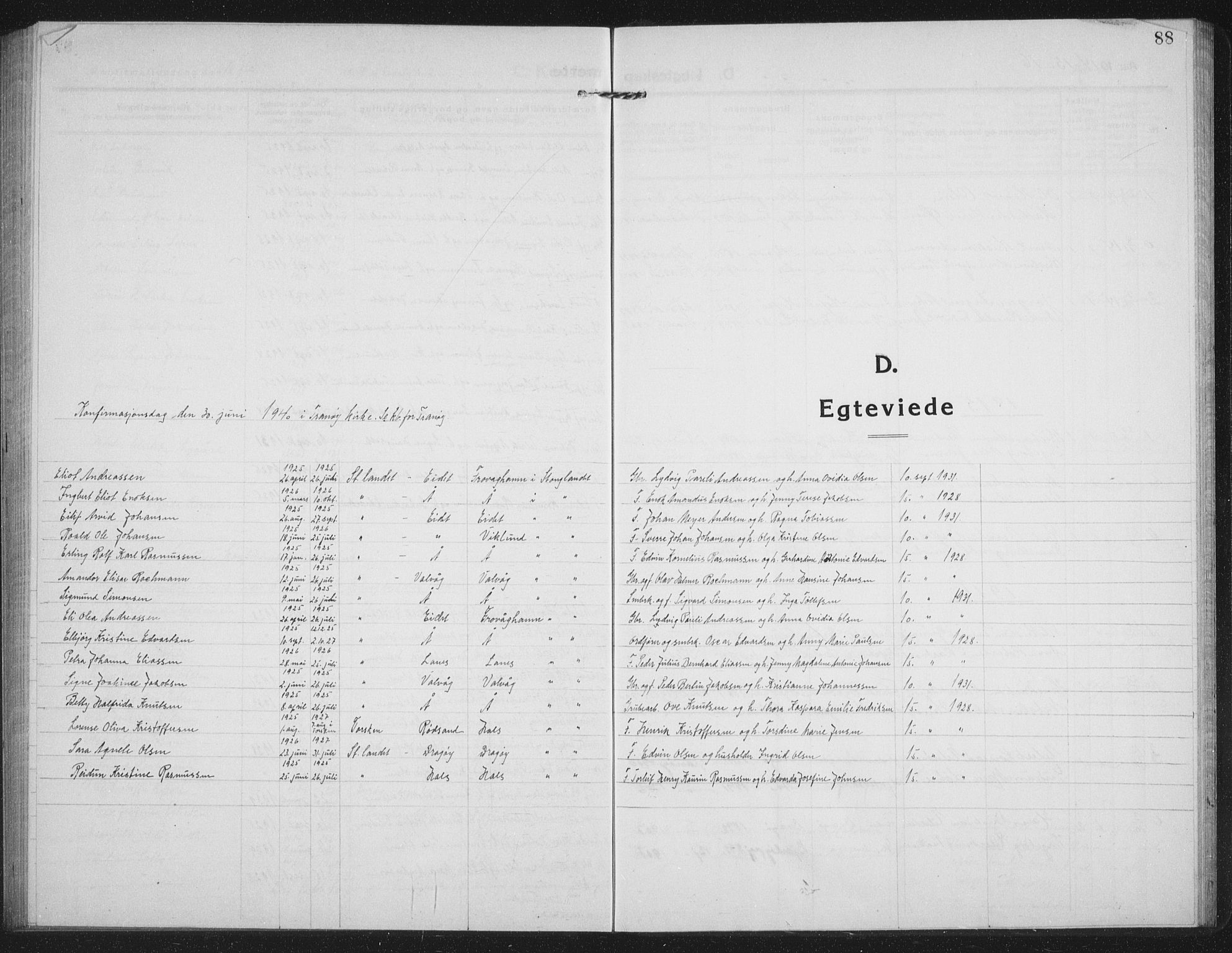 Tranøy sokneprestkontor, AV/SATØ-S-1313/I/Ia/Iab/L0019klokker: Parish register (copy) no. 19, 1914-1940, p. 88