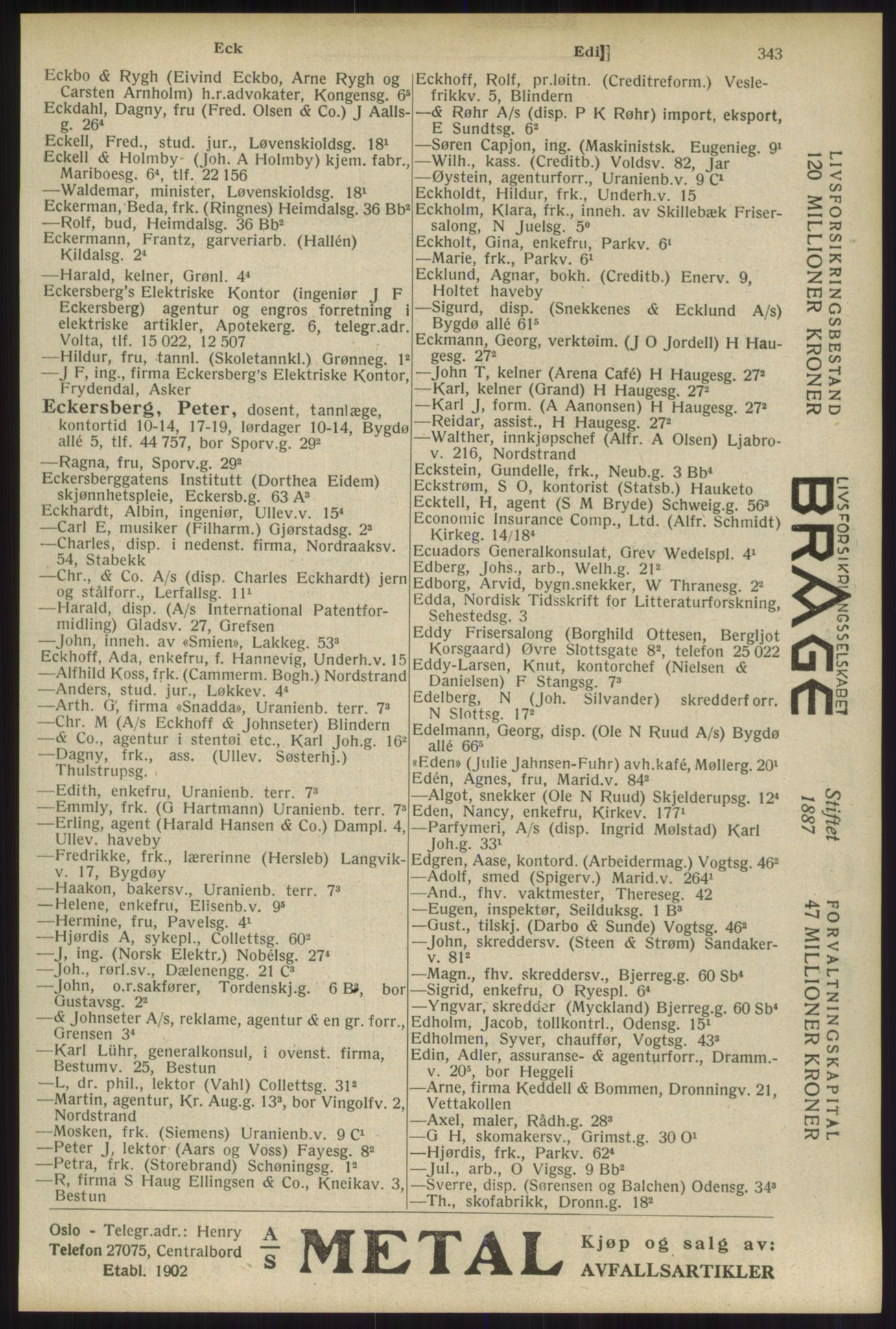 Kristiania/Oslo adressebok, PUBL/-, 1934, p. 343