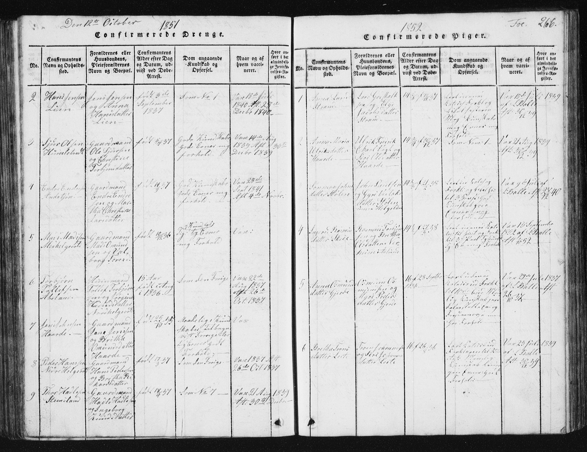 Vikedal sokneprestkontor, SAST/A-101840/01/V: Parish register (copy) no. B 2, 1816-1863, p. 266