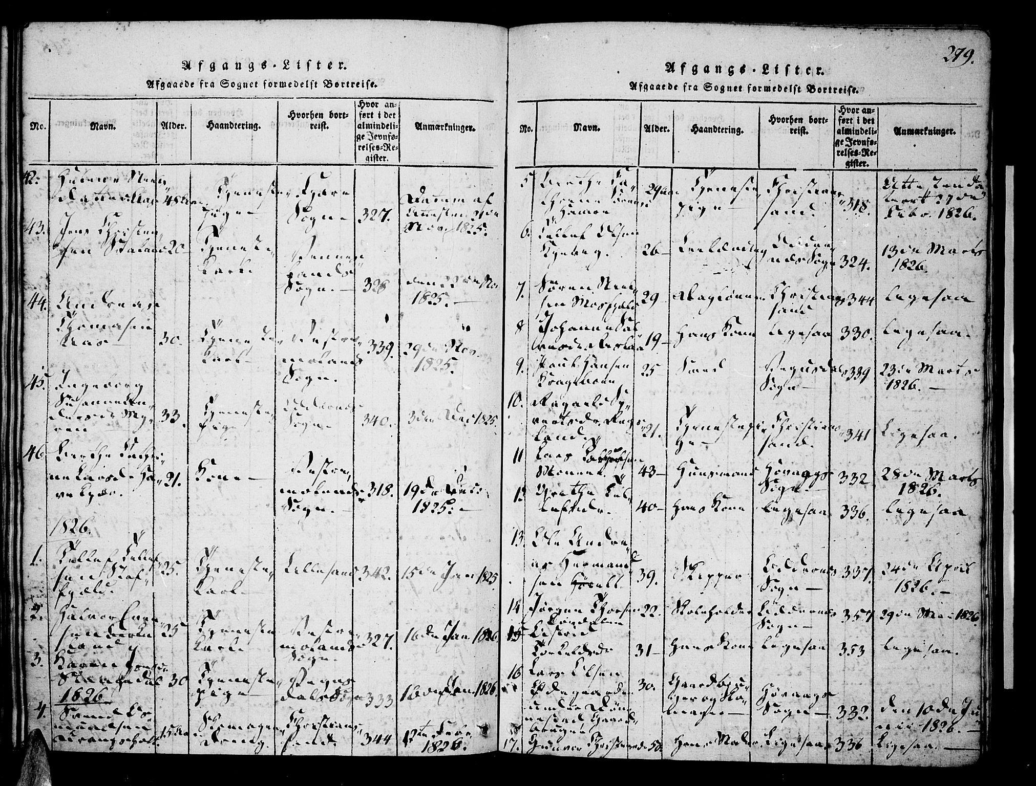 Tveit sokneprestkontor, SAK/1111-0043/F/Fa/L0002: Parish register (official) no. A 2, 1820-1830, p. 279