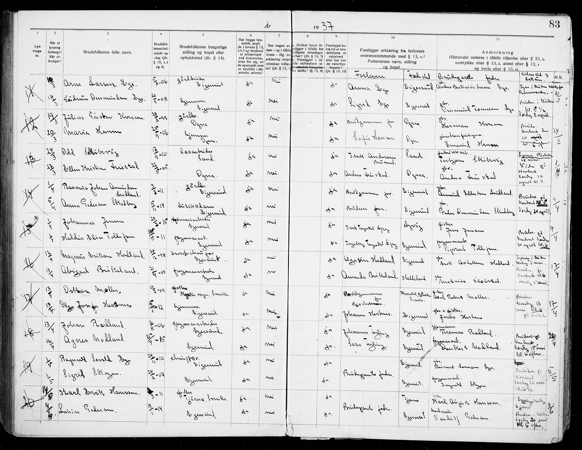 Eigersund sokneprestkontor, AV/SAST-A-101807/S27/L0003: Banns register no. 3, 1919-1939, p. 83