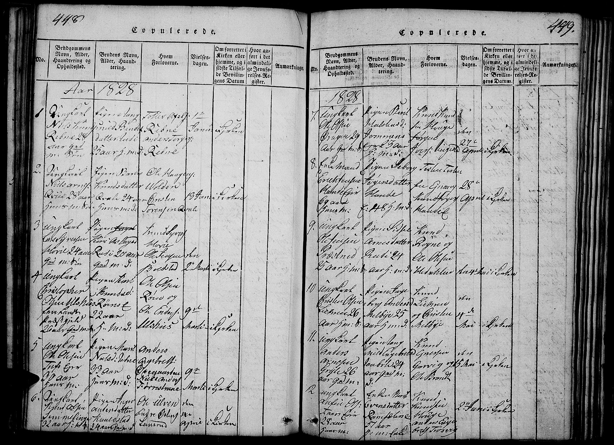 Slidre prestekontor, SAH/PREST-134/H/Ha/Haa/L0002: Parish register (official) no. 2, 1814-1830, p. 448-449
