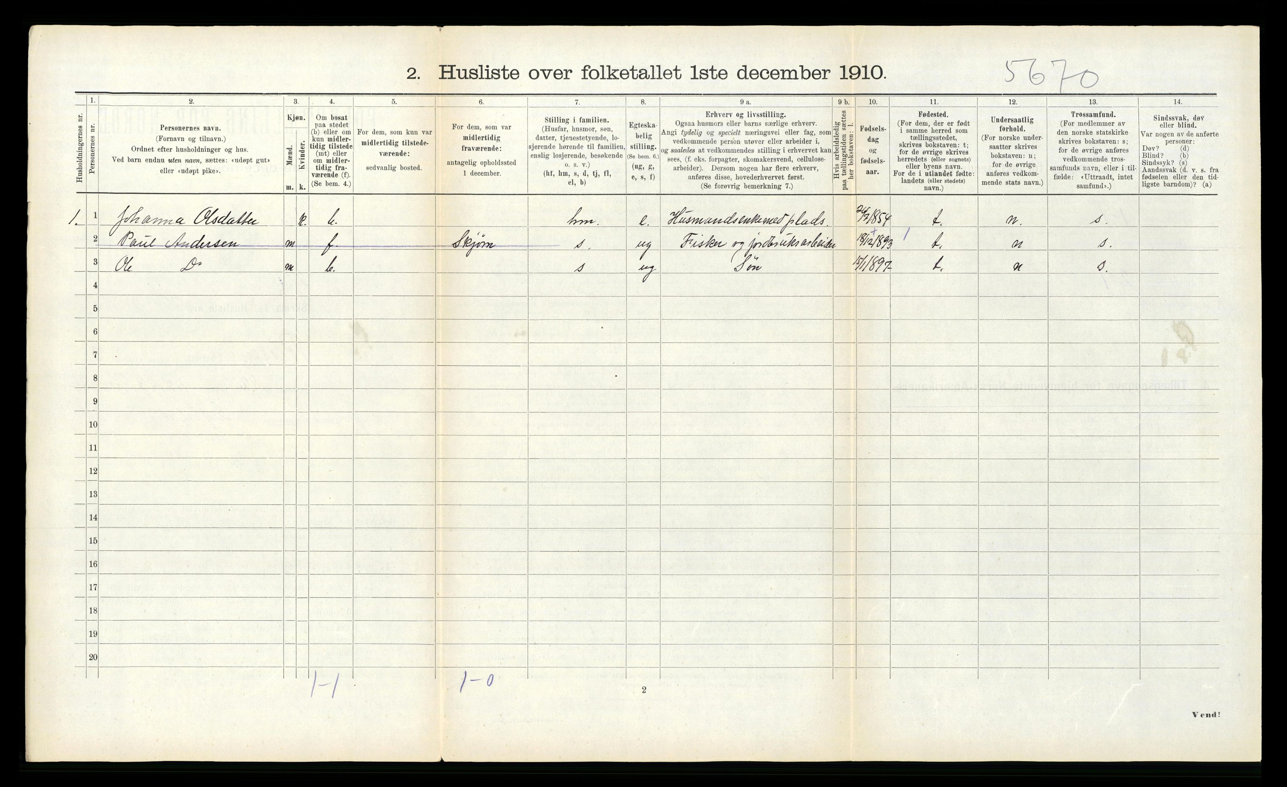 RA, 1910 census for Rissa, 1910, p. 389