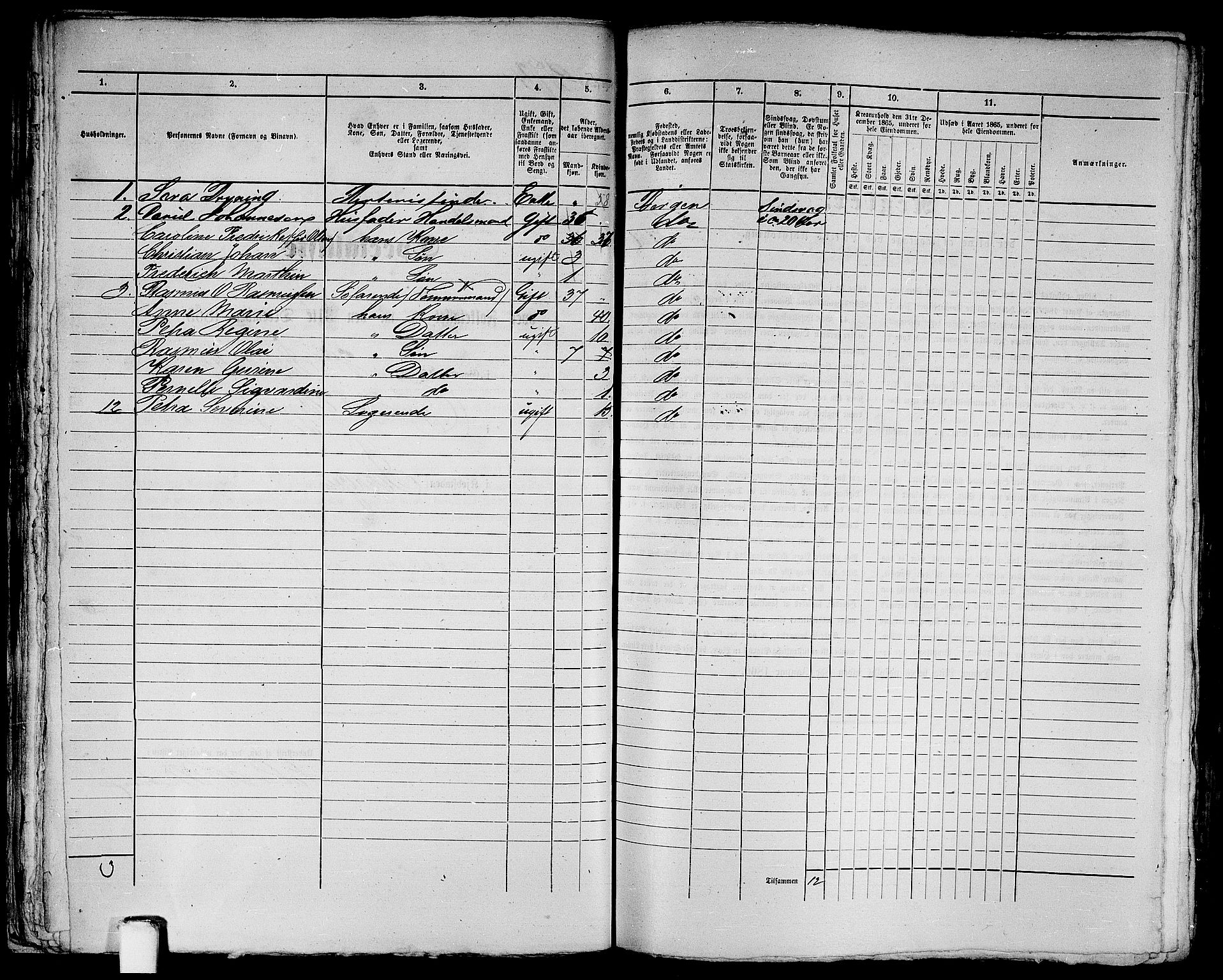 RA, 1865 census for Bergen, 1865, p. 598