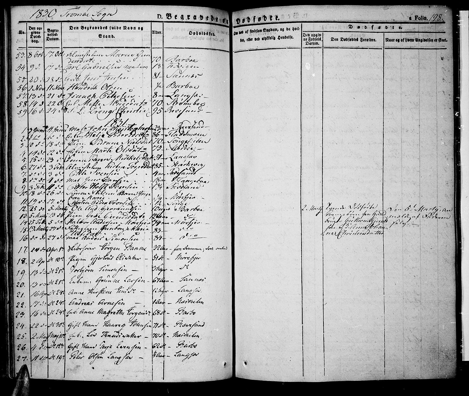Tromøy sokneprestkontor, SAK/1111-0041/F/Fa/L0003: Parish register (official) no. A 3, 1825-1837, p. 198