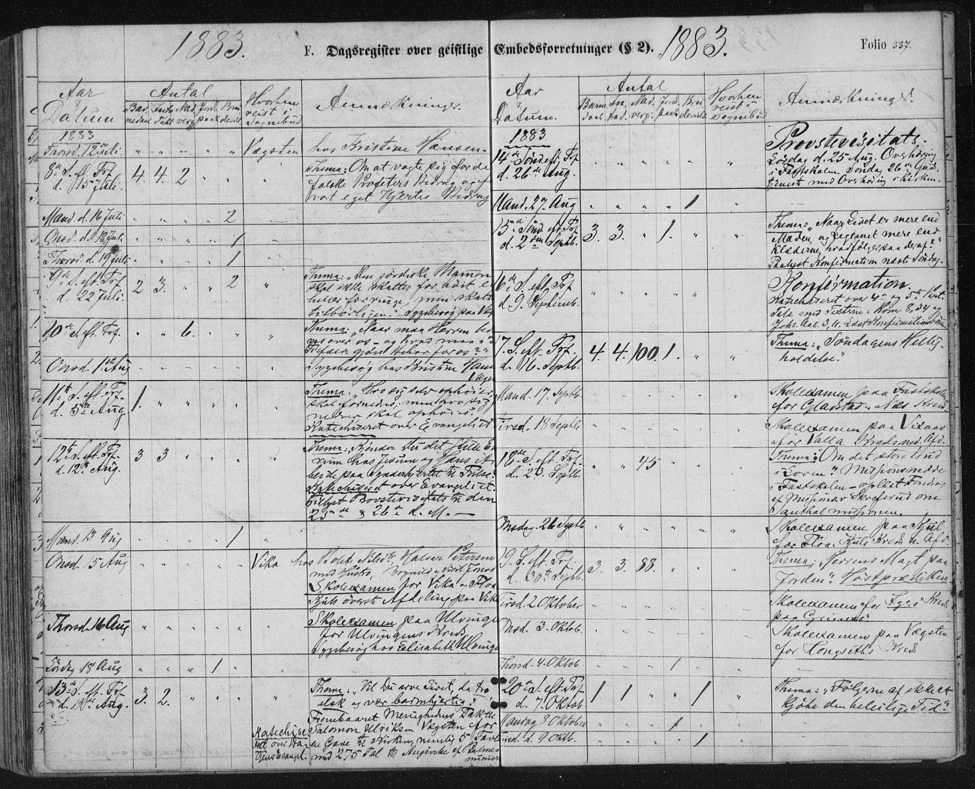 Ministerialprotokoller, klokkerbøker og fødselsregistre - Nordland, AV/SAT-A-1459/816/L0241: Parish register (official) no. 816A07, 1870-1885, p. 337