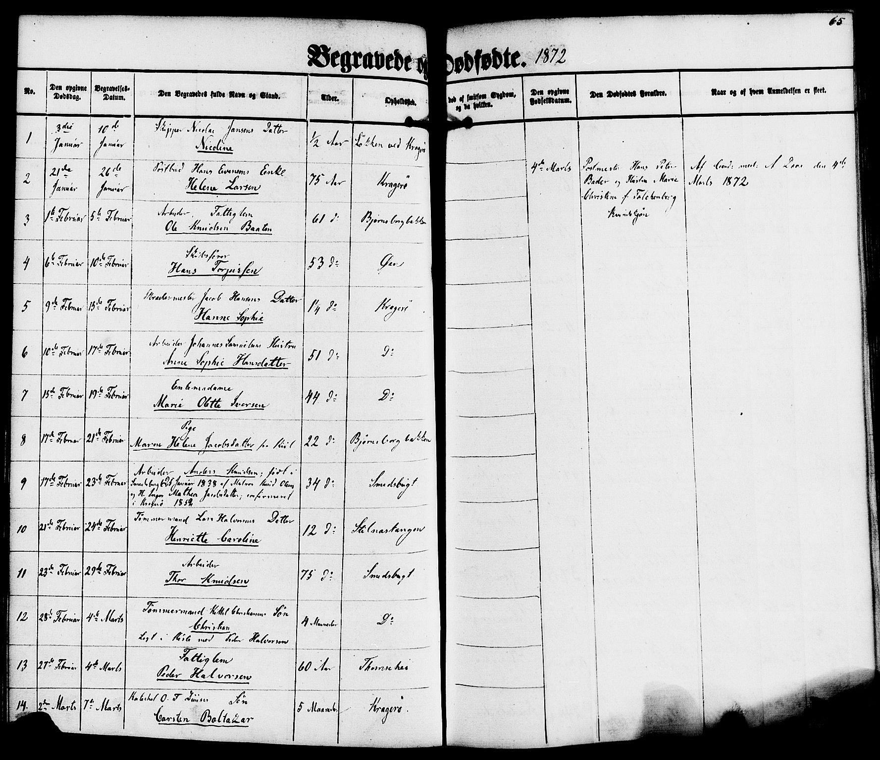 Kragerø kirkebøker, SAKO/A-278/F/Fa/L0010: Parish register (official) no. 10, 1861-1885, p. 65