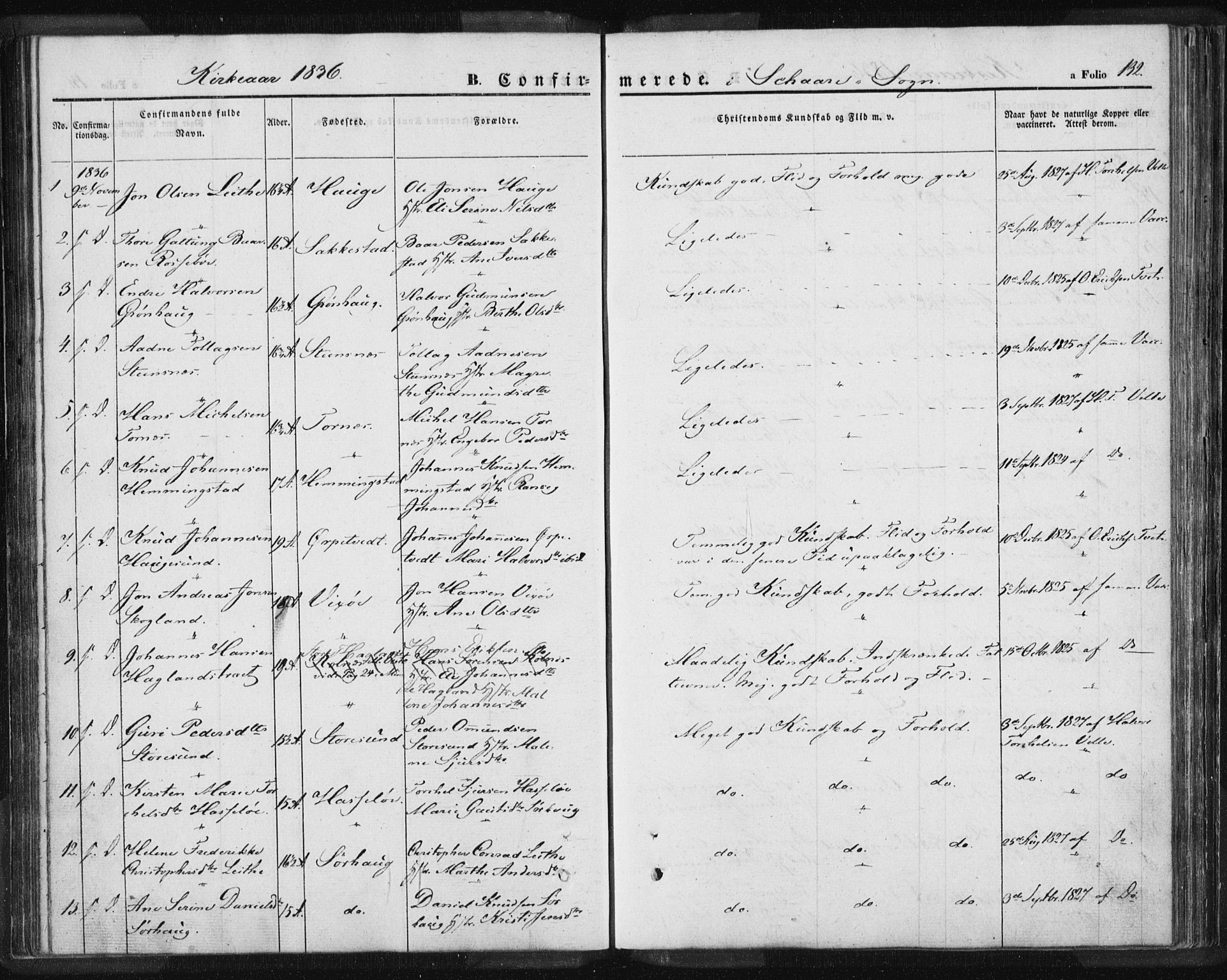 Torvastad sokneprestkontor, SAST/A -101857/H/Ha/Haa/L0006: Parish register (official) no. A 6, 1836-1847, p. 132