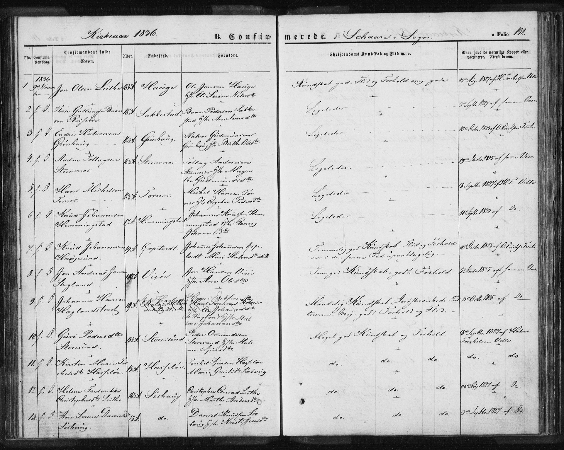 Torvastad sokneprestkontor, AV/SAST-A -101857/H/Ha/Haa/L0006: Parish register (official) no. A 6, 1836-1847, p. 132