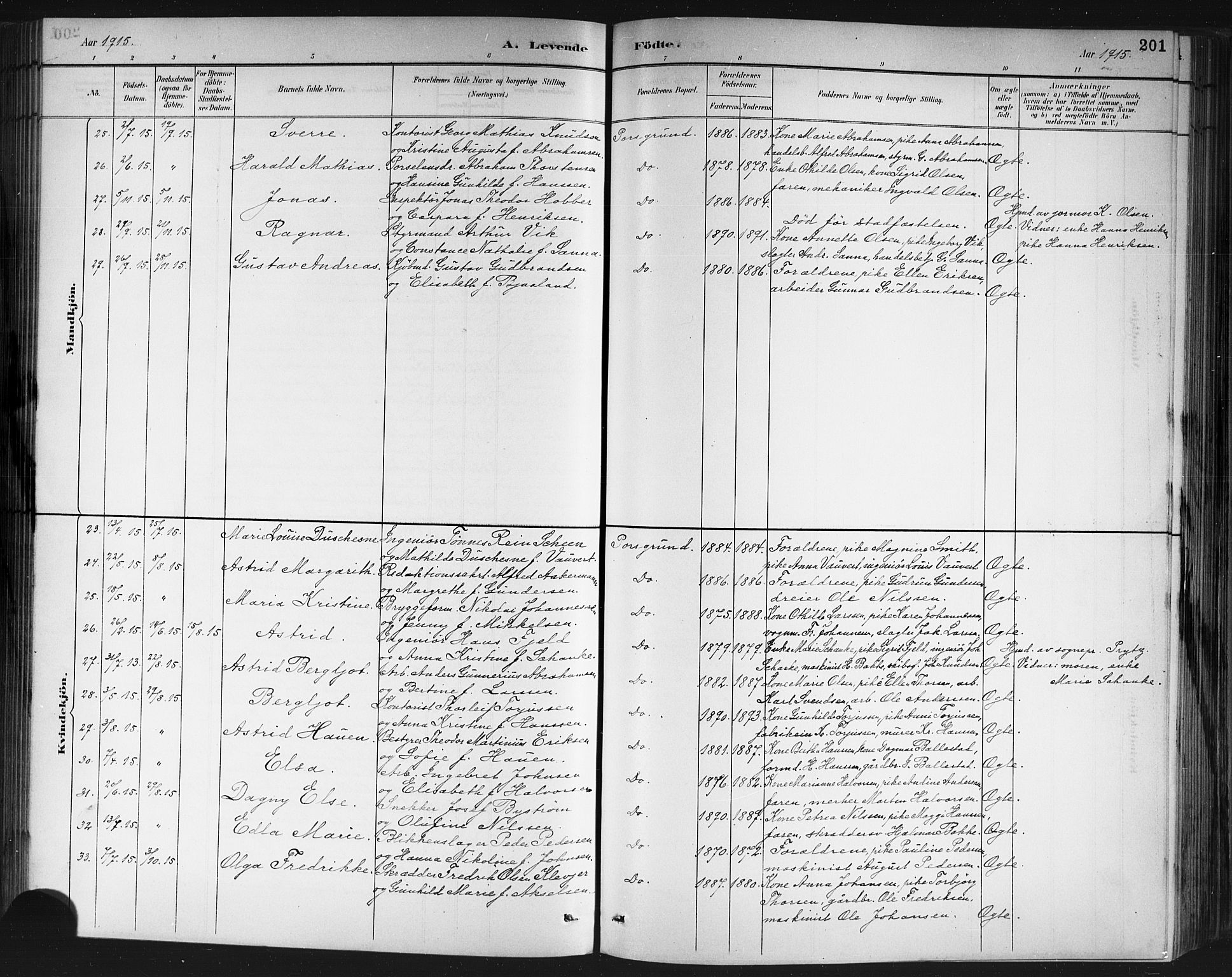 Porsgrunn kirkebøker , AV/SAKO-A-104/G/Gb/L0005: Parish register (copy) no. II 5, 1883-1915, p. 201