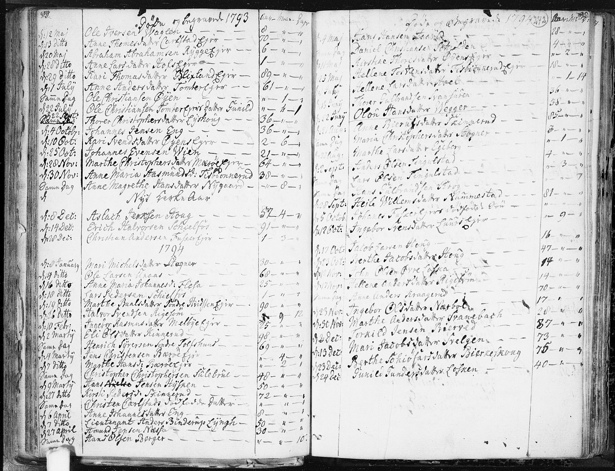 Hobøl prestekontor Kirkebøker, SAO/A-2002/F/Fa/L0001: Parish register (official) no. I 1, 1733-1814, p. 272