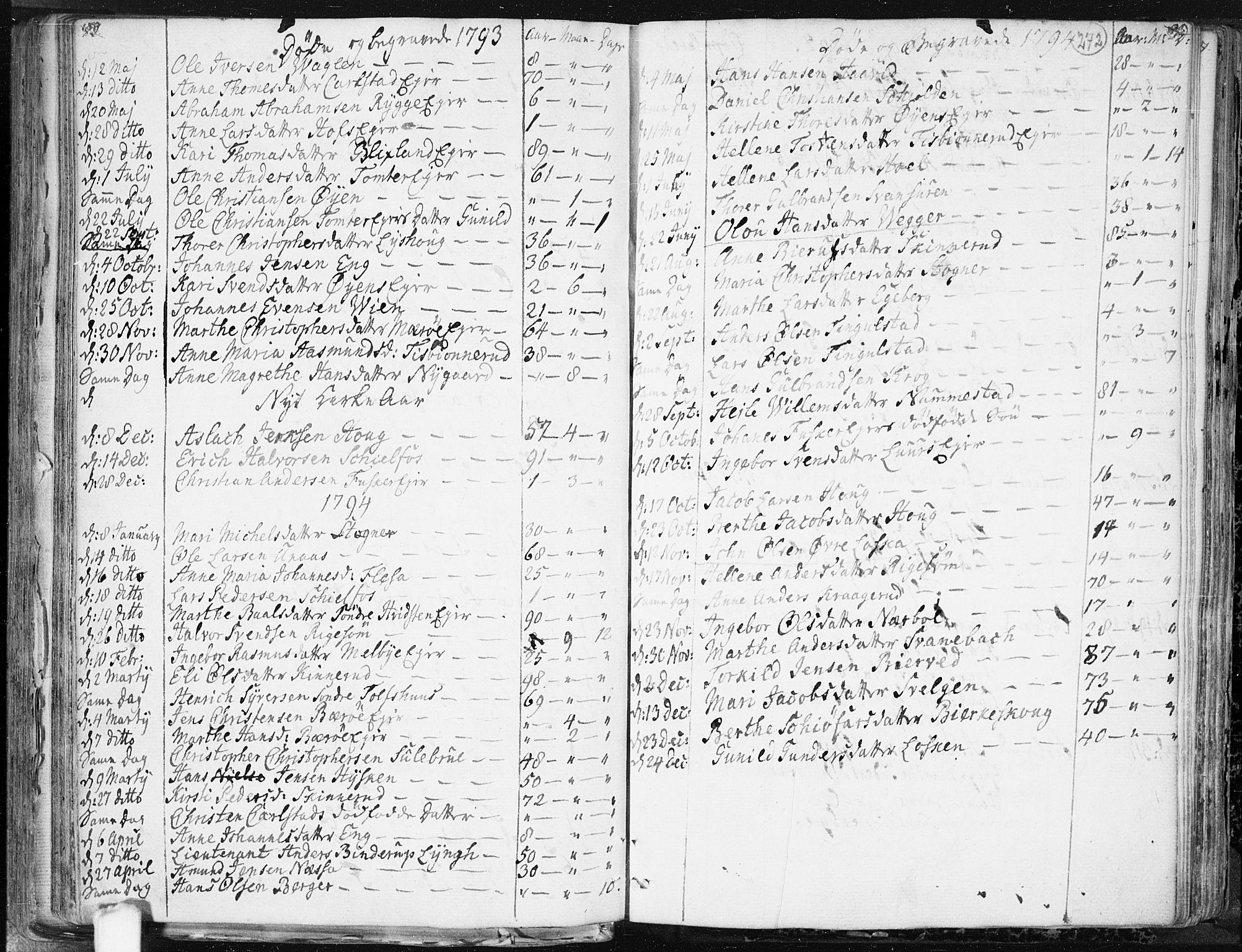 Hobøl prestekontor Kirkebøker, AV/SAO-A-2002/F/Fa/L0001: Parish register (official) no. I 1, 1733-1814, p. 272