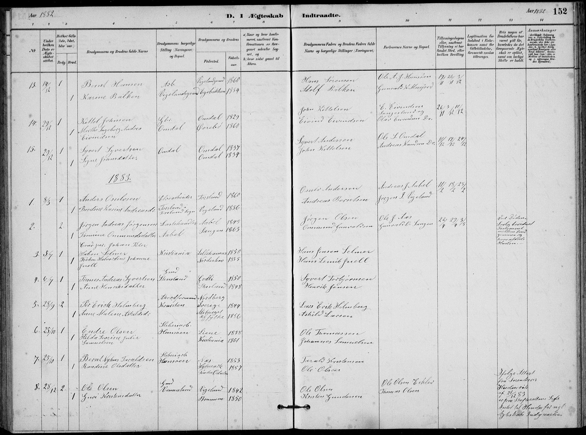 Vennesla sokneprestkontor, AV/SAK-1111-0045/Fb/Fbb/L0003: Parish register (copy) no. B 3, 1879-1893, p. 152