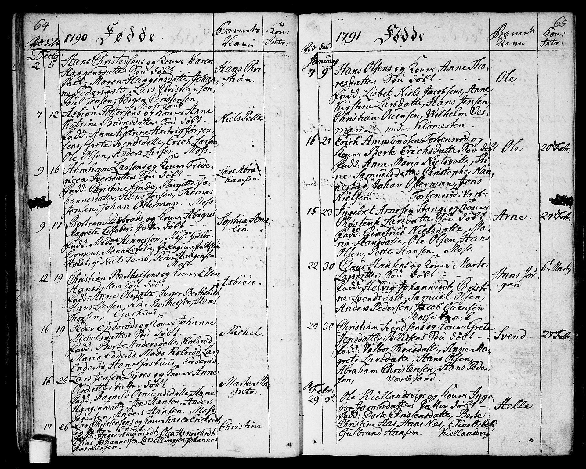 Moss prestekontor Kirkebøker, SAO/A-2003/F/Fa/L0004: Parish register (official) no. I 4, 1784-1808, p. 64-65