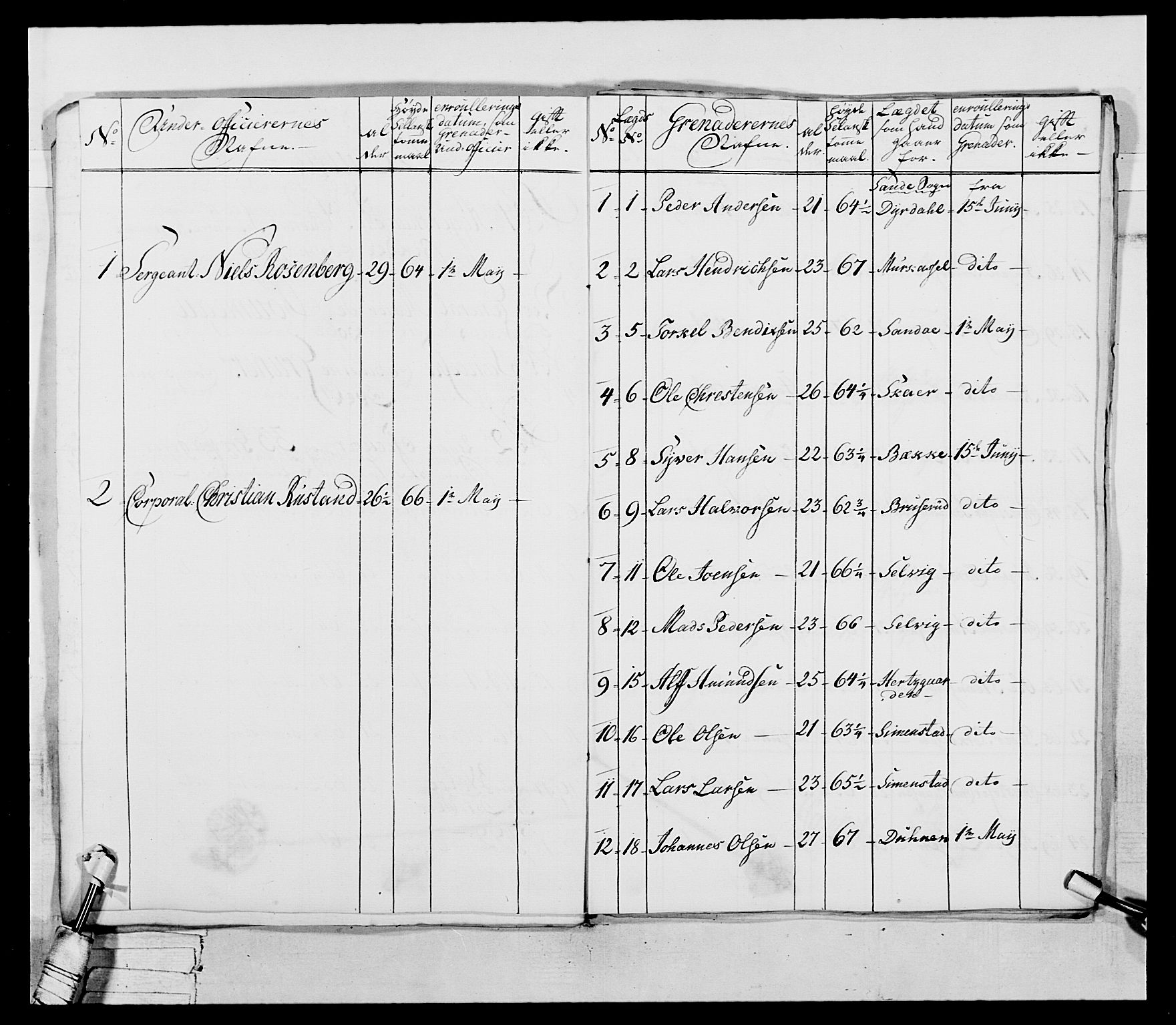 Generalitets- og kommissariatskollegiet, Det kongelige norske kommissariatskollegium, RA/EA-5420/E/Eh/L0037: 1. Akershusiske nasjonale infanteriregiment, 1767-1773, p. 33