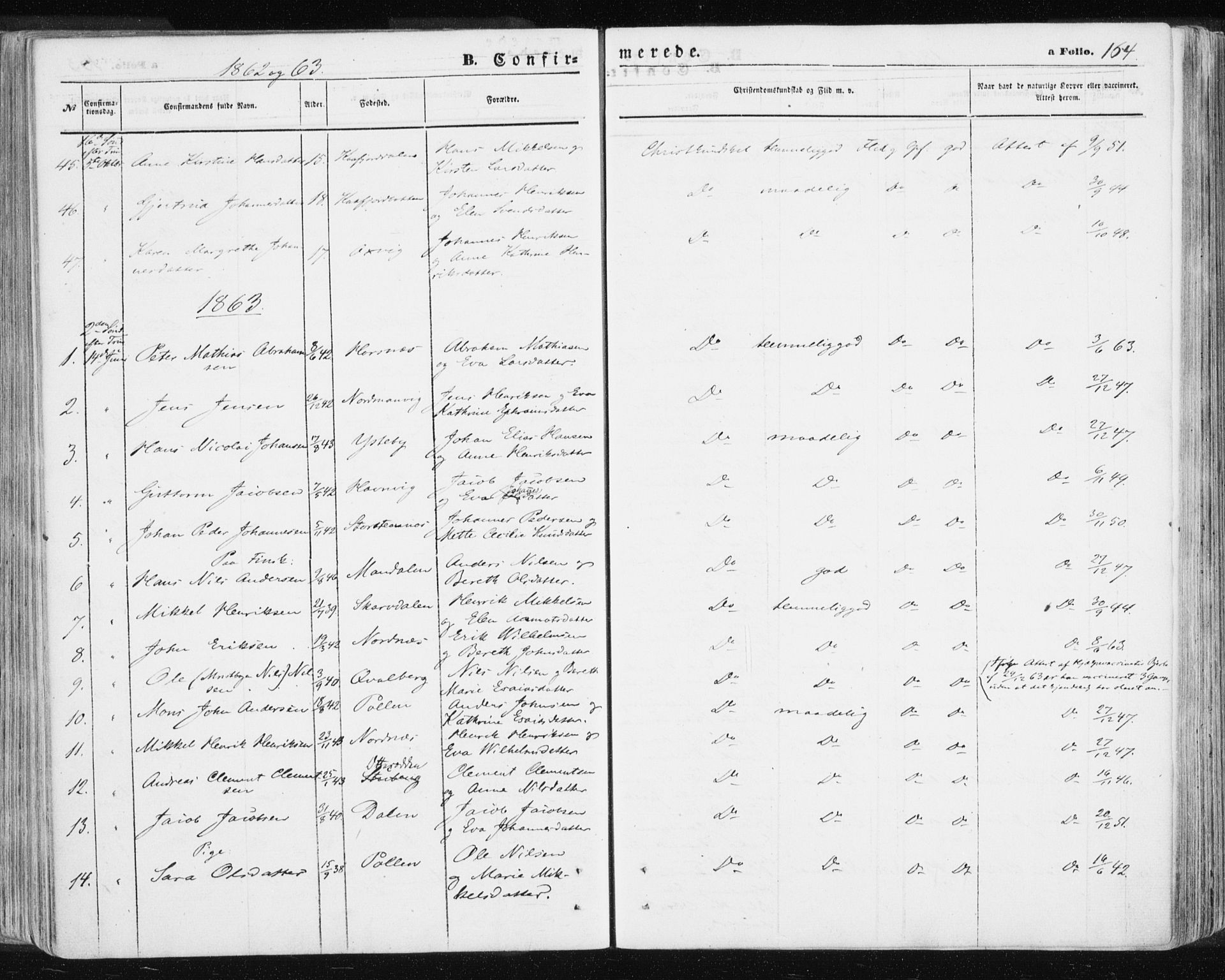 Lyngen sokneprestembete, SATØ/S-1289/H/He/Hea/L0005kirke: Parish register (official) no. 5, 1859-1869, p. 164