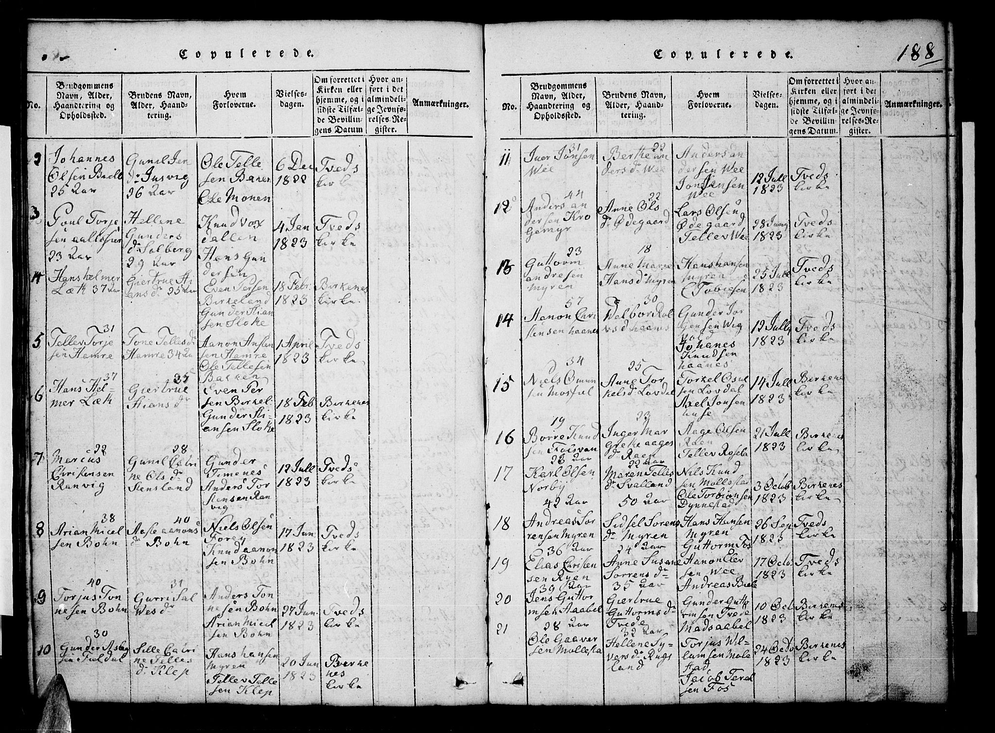 Tveit sokneprestkontor, AV/SAK-1111-0043/F/Fb/L0001: Parish register (copy) no. B 1, 1820-1834, p. 188