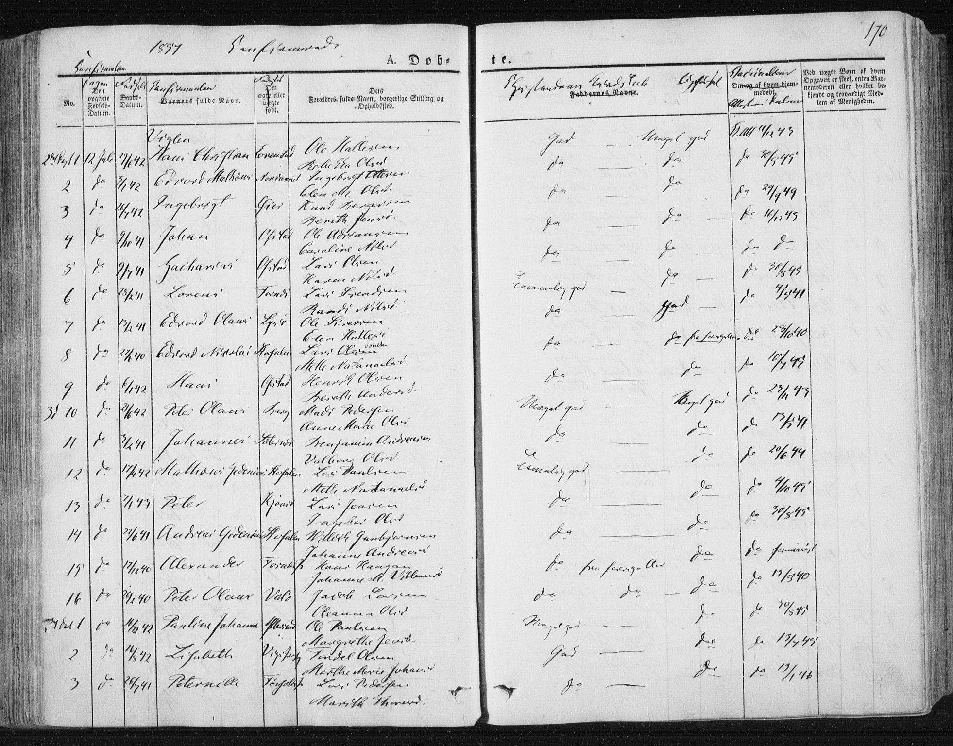 Ministerialprotokoller, klokkerbøker og fødselsregistre - Nord-Trøndelag, AV/SAT-A-1458/784/L0669: Parish register (official) no. 784A04, 1829-1859, p. 170