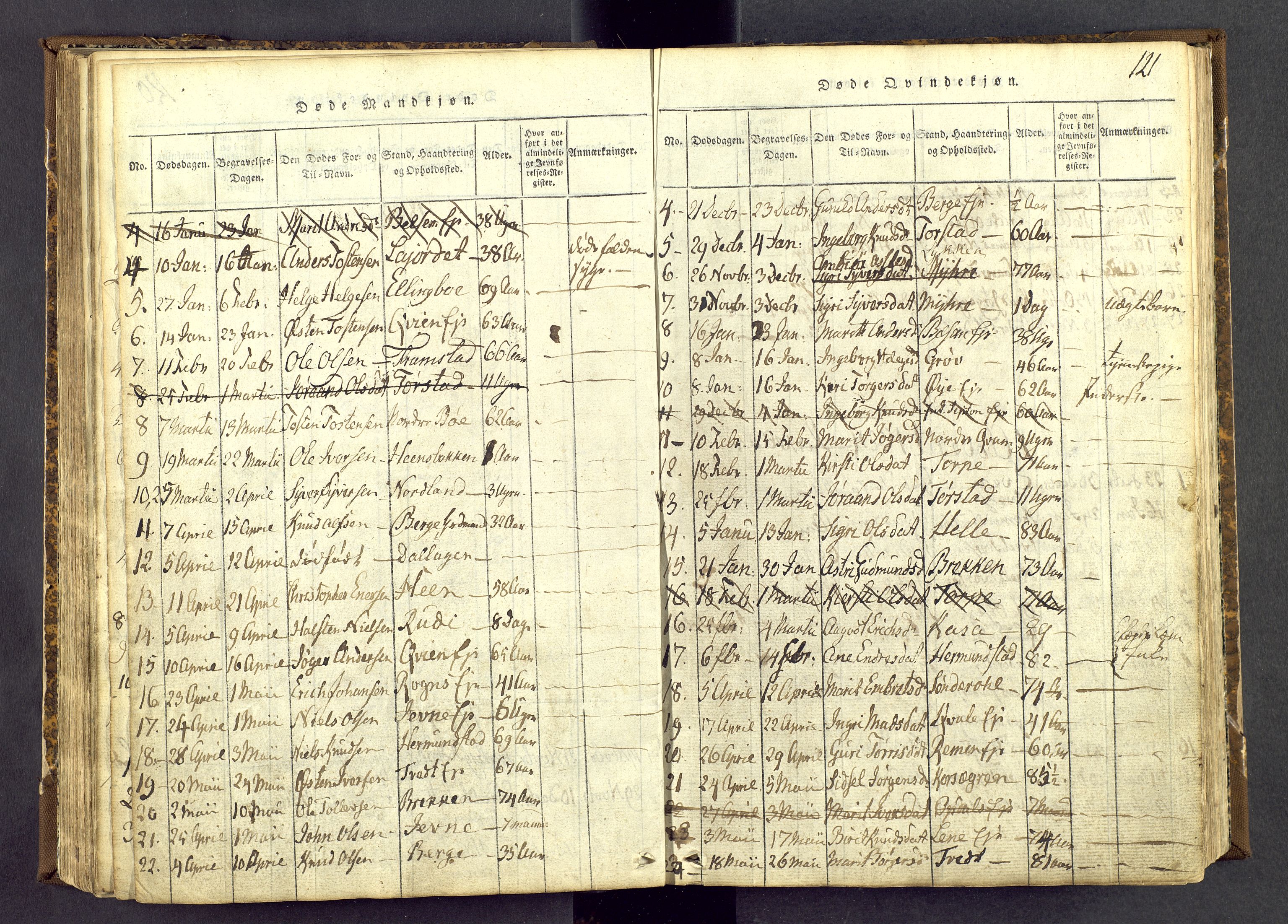 Vang prestekontor, Valdres, SAH/PREST-140/H/Ha/L0004: Parish register (official) no. 4, 1814-1831, p. 121