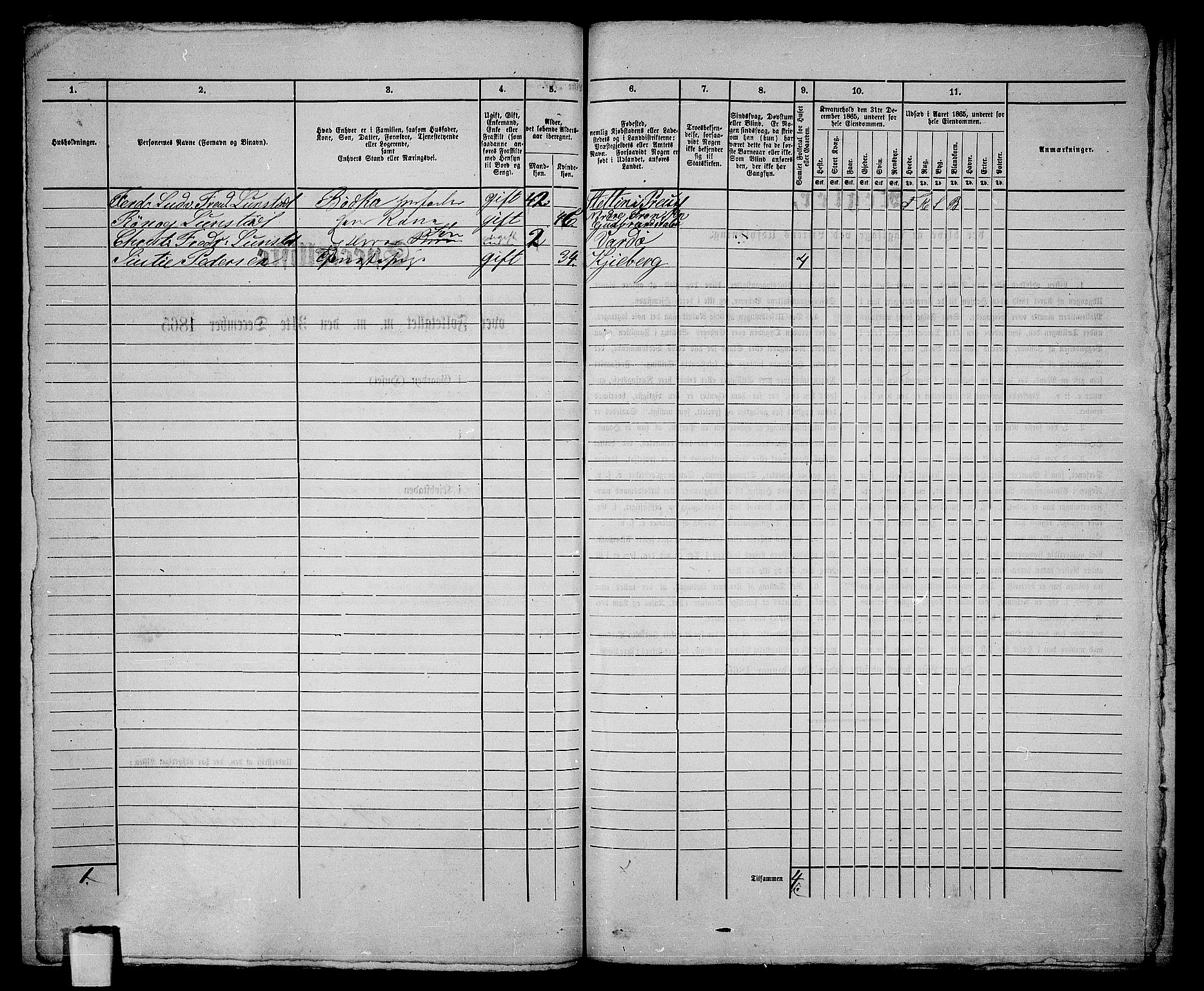 RA, 1865 census for Vardø/Vardø, 1865, p. 195