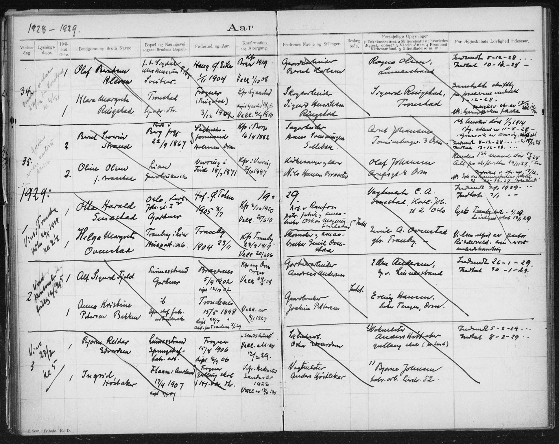 Lier kirkebøker, AV/SAKO-A-230/H/Ha/L0001: Banns register no. 1, 1900-1936
