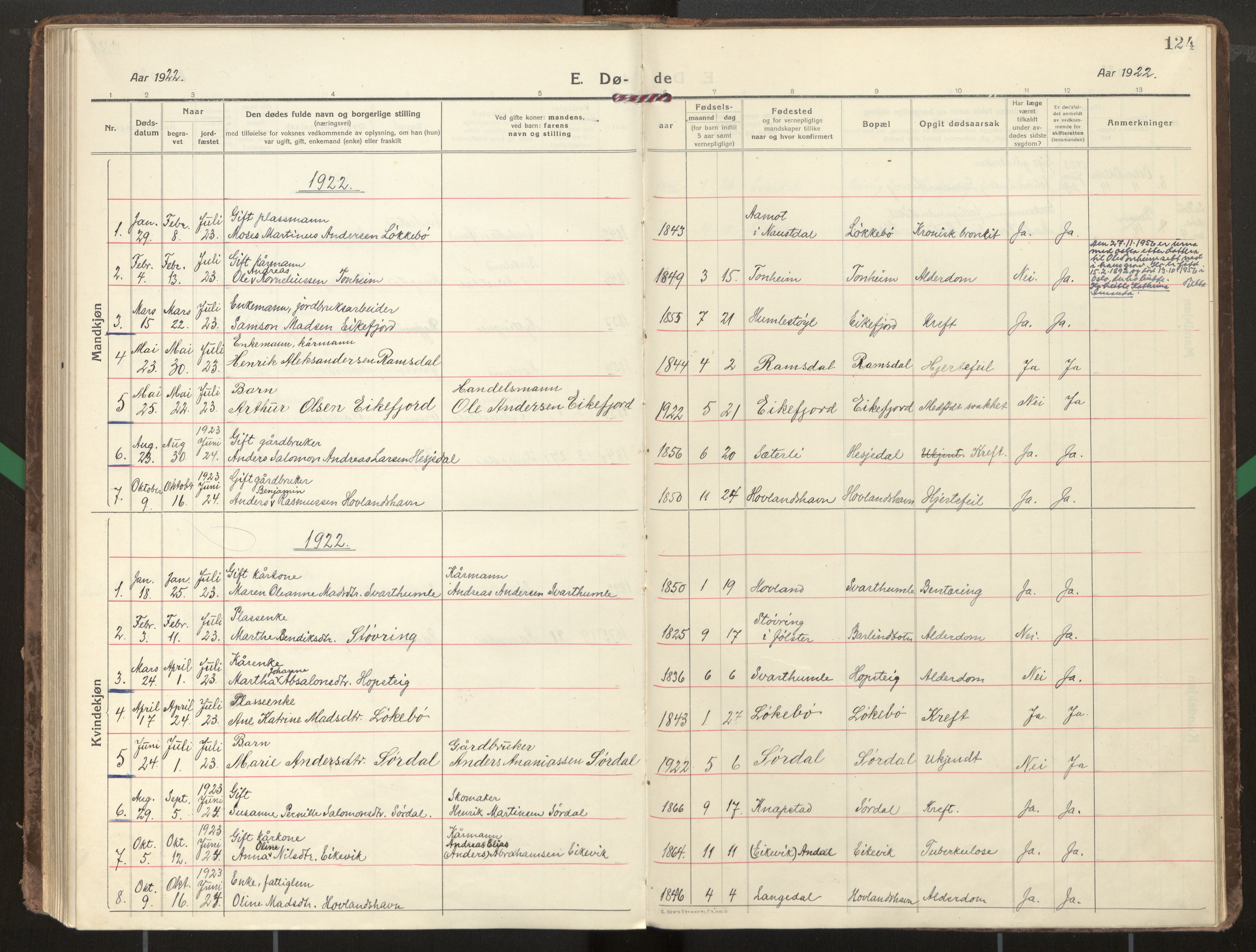 Kinn sokneprestembete, SAB/A-80801/H/Haa/Haae/L0002: Parish register (official) no. E 2, 1917-1937, p. 124