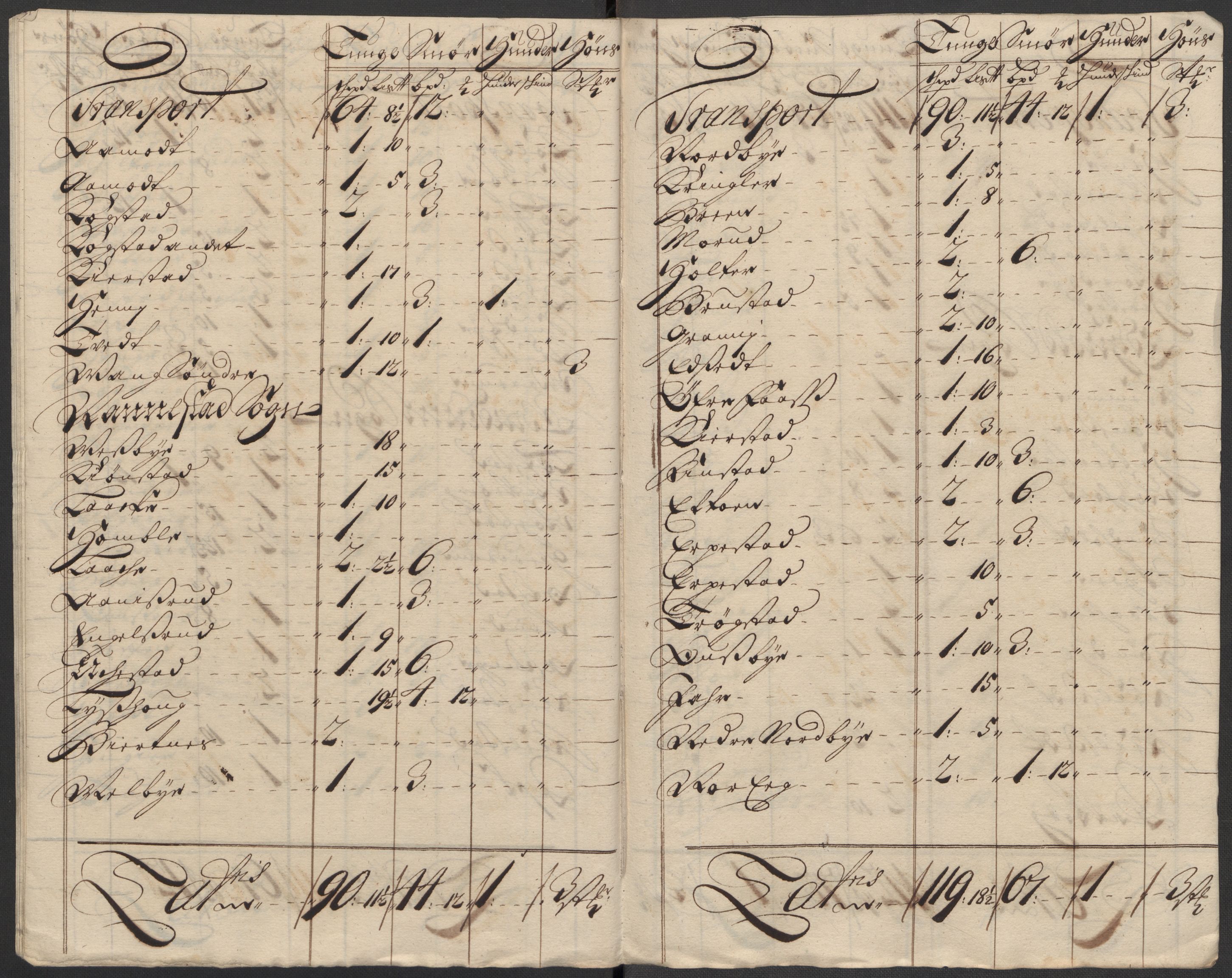 Rentekammeret inntil 1814, Reviderte regnskaper, Fogderegnskap, AV/RA-EA-4092/R12/L0722: Fogderegnskap Øvre Romerike, 1712, p. 125