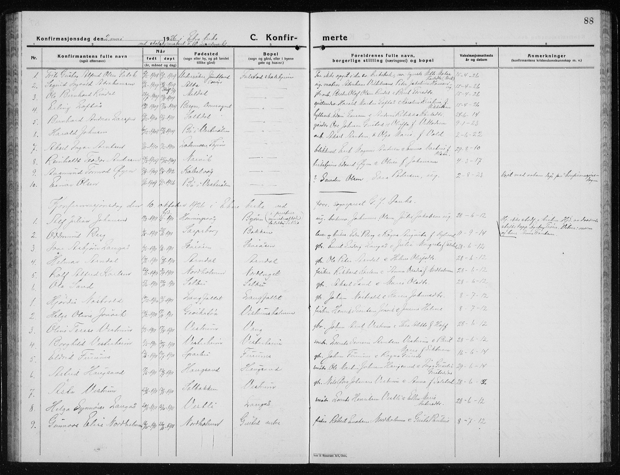 Ministerialprotokoller, klokkerbøker og fødselsregistre - Nord-Trøndelag, SAT/A-1458/719/L0180: Parish register (copy) no. 719C01, 1878-1940, p. 88