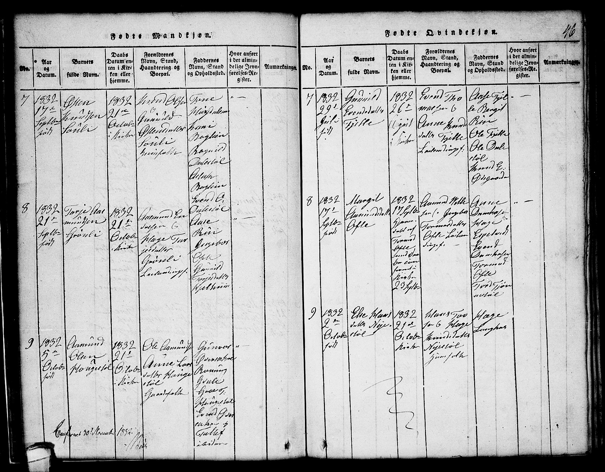 Lårdal kirkebøker, SAKO/A-284/G/Gc/L0001: Parish register (copy) no. III 1, 1815-1854, p. 46