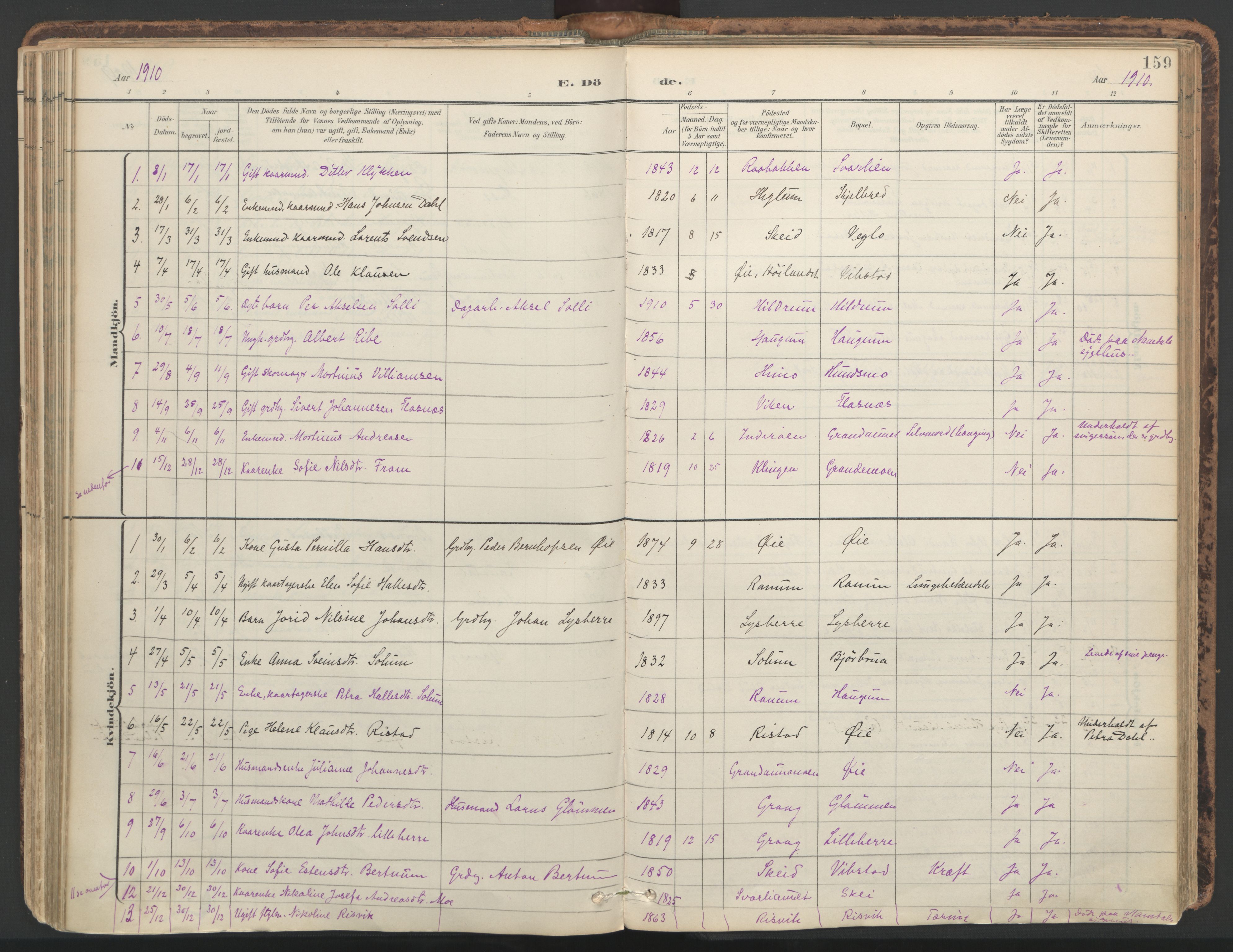 Ministerialprotokoller, klokkerbøker og fødselsregistre - Nord-Trøndelag, SAT/A-1458/764/L0556: Parish register (official) no. 764A11, 1897-1924, p. 159