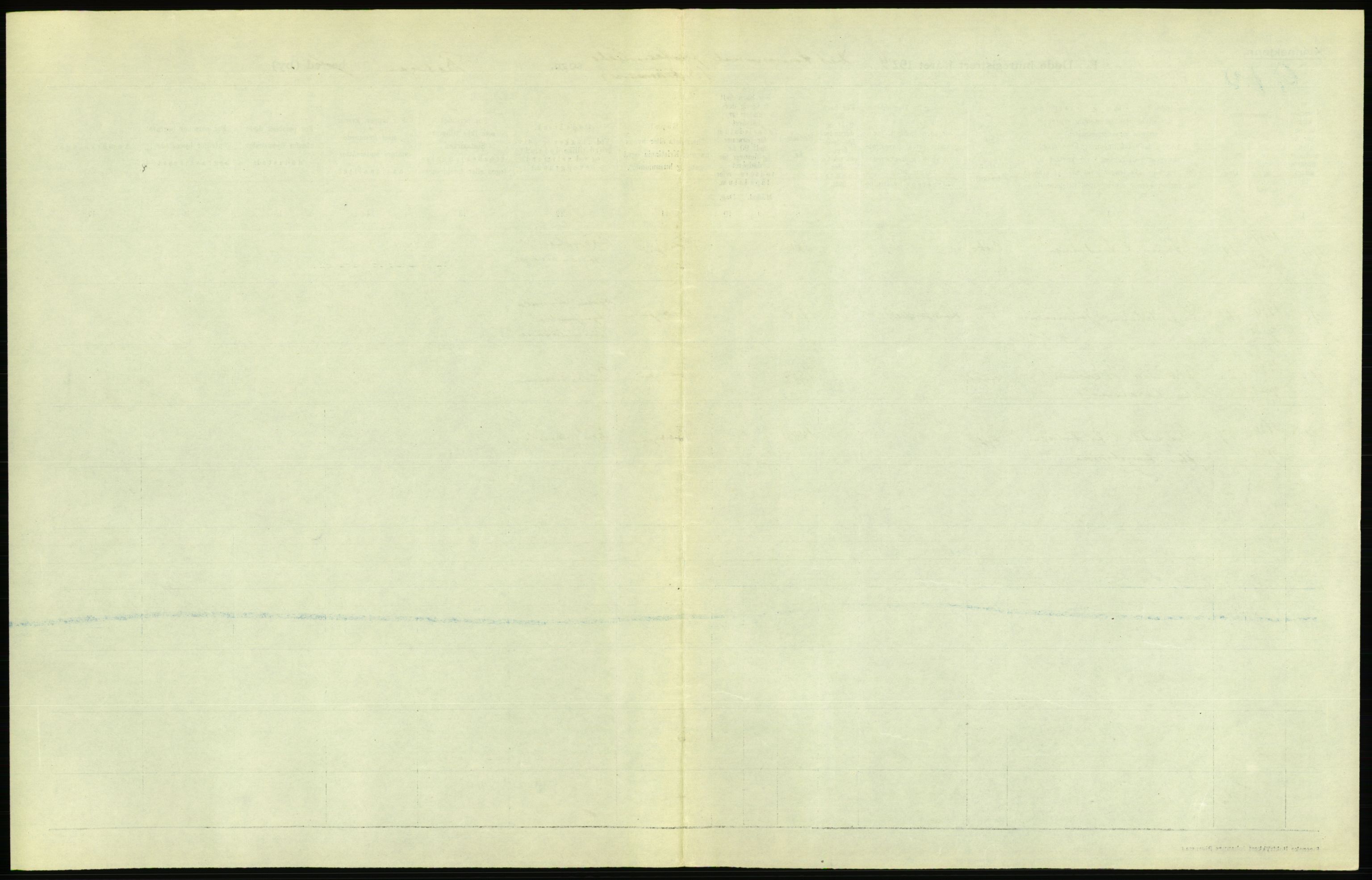 Statistisk sentralbyrå, Sosiodemografiske emner, Befolkning, AV/RA-S-2228/D/Df/Dfc/Dfcd/L0028: Bergen: Gifte, døde., 1924, p. 843