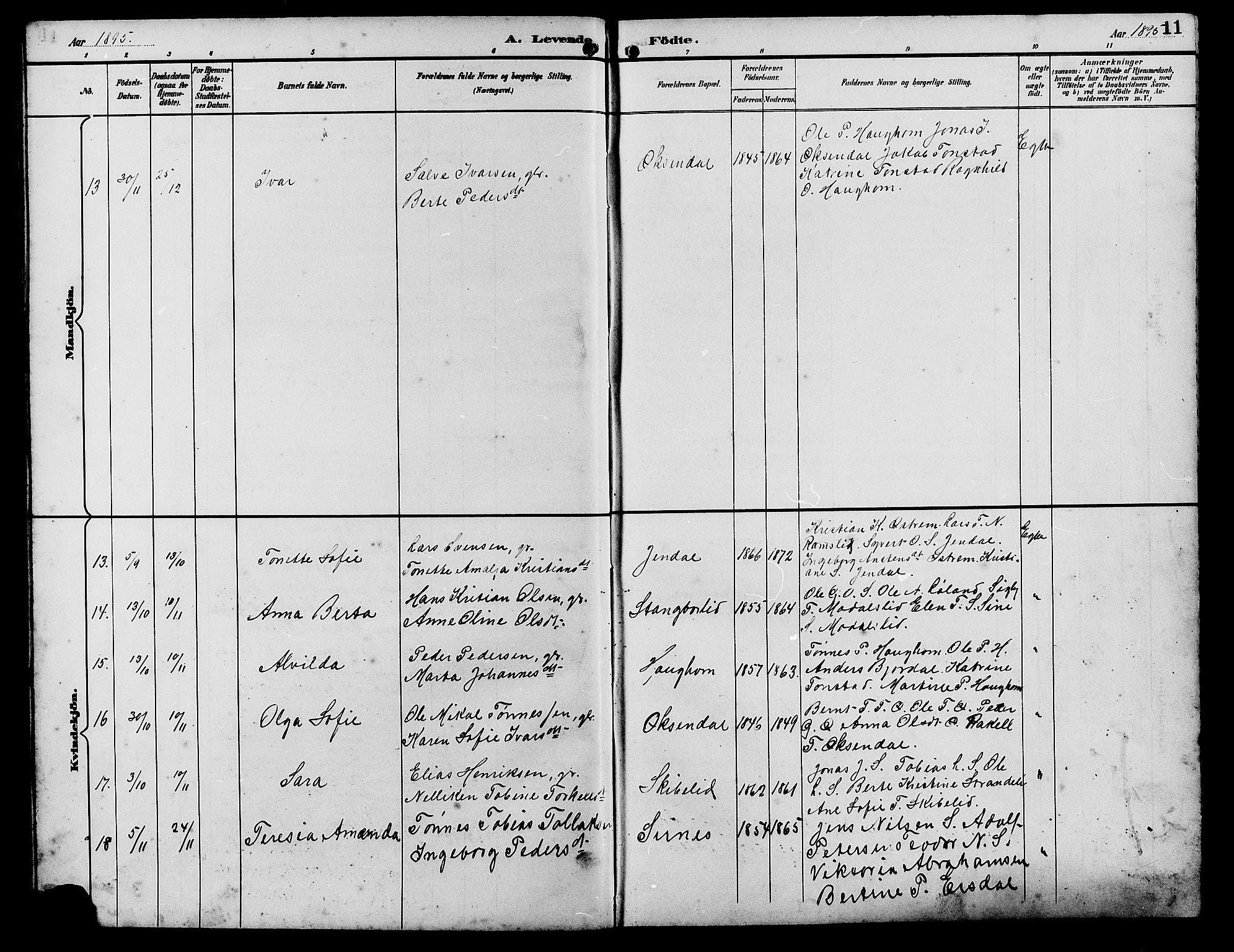 Bakke sokneprestkontor, SAK/1111-0002/F/Fb/Fba/L0003: Parish register (copy) no. B 3, 1894-1910, p. 11