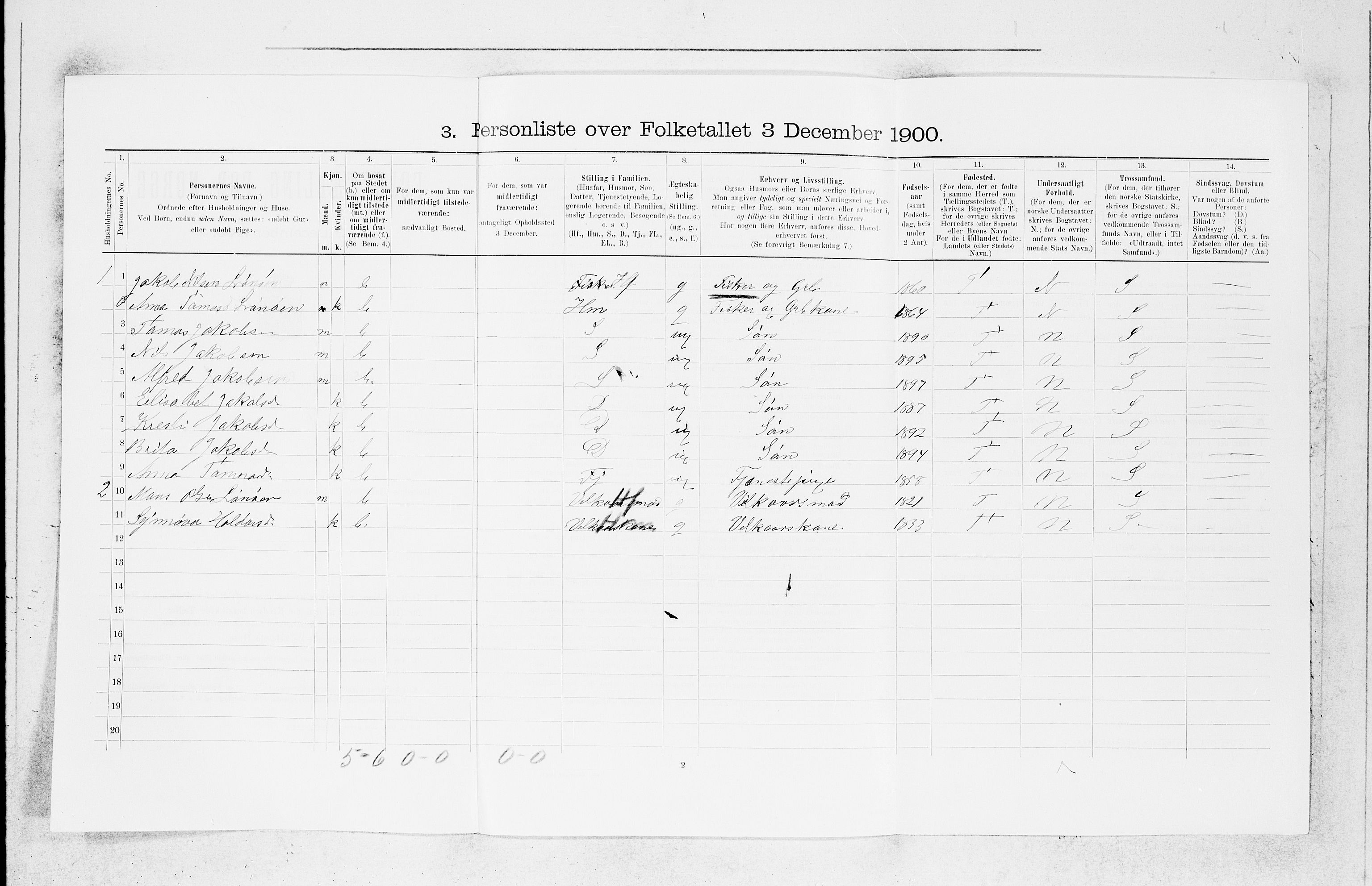 SAB, 1900 census for Fjell, 1900, p. 537