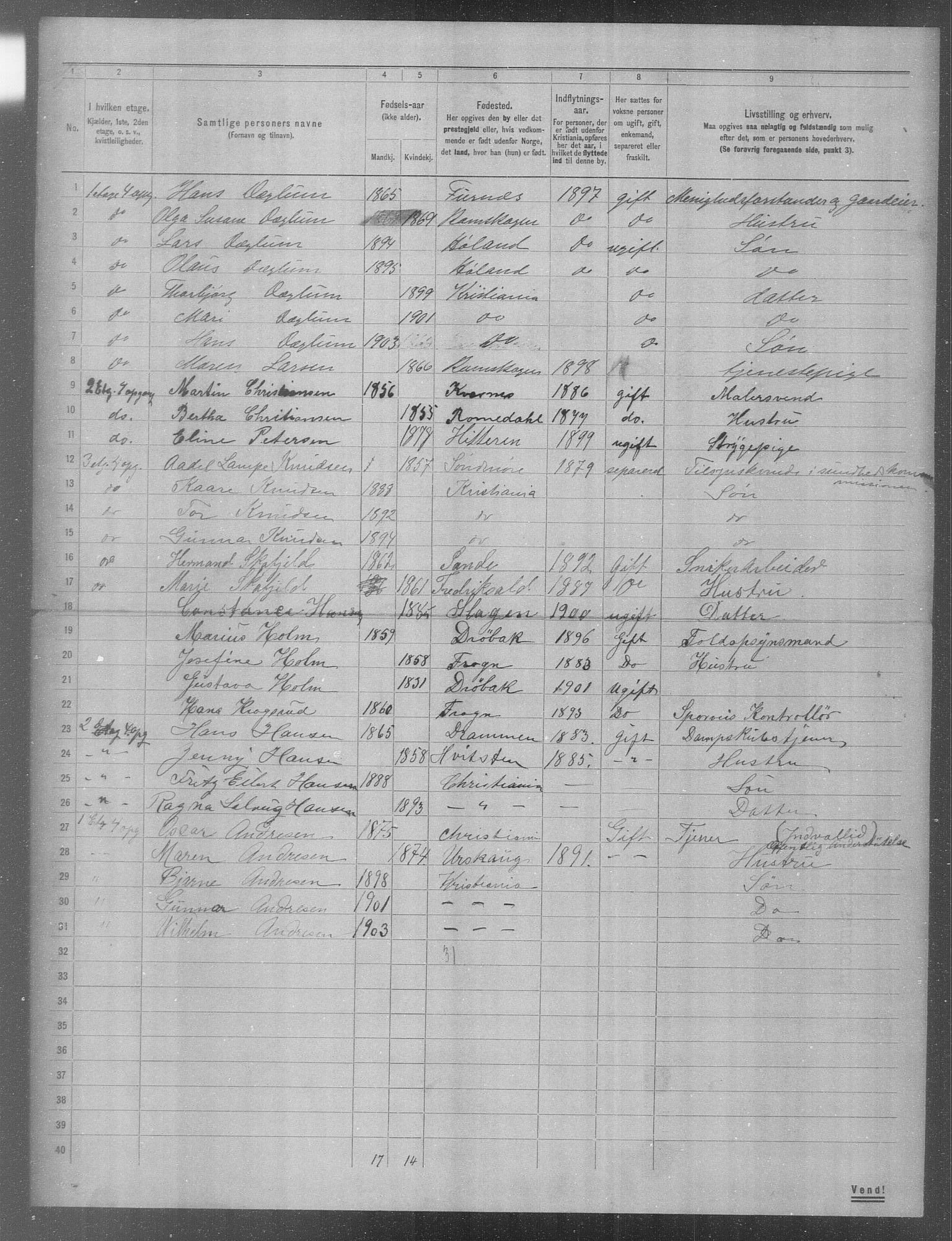 OBA, Municipal Census 1904 for Kristiania, 1904, p. 949