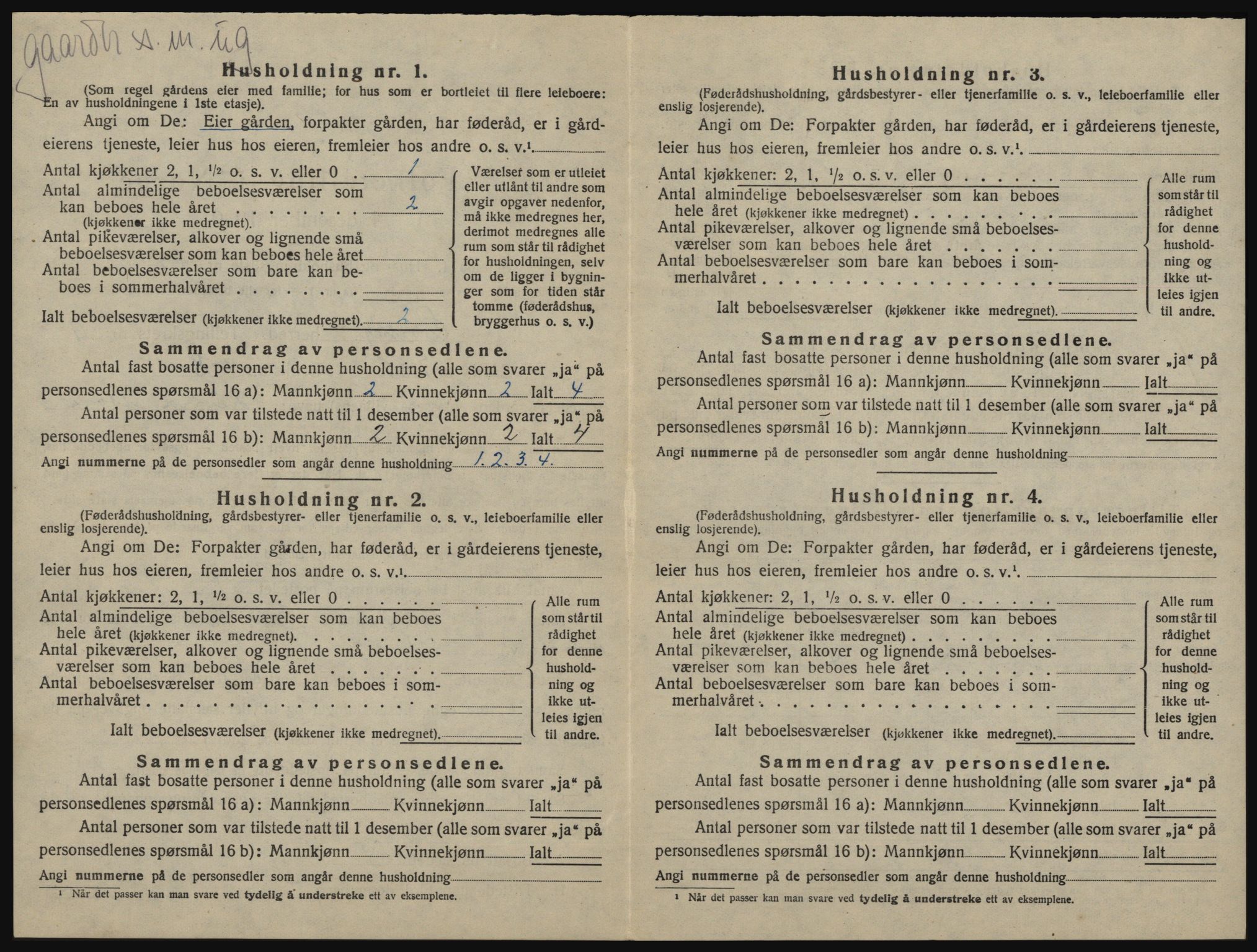 SAO, 1920 census for Onsøy, 1920, p. 2055