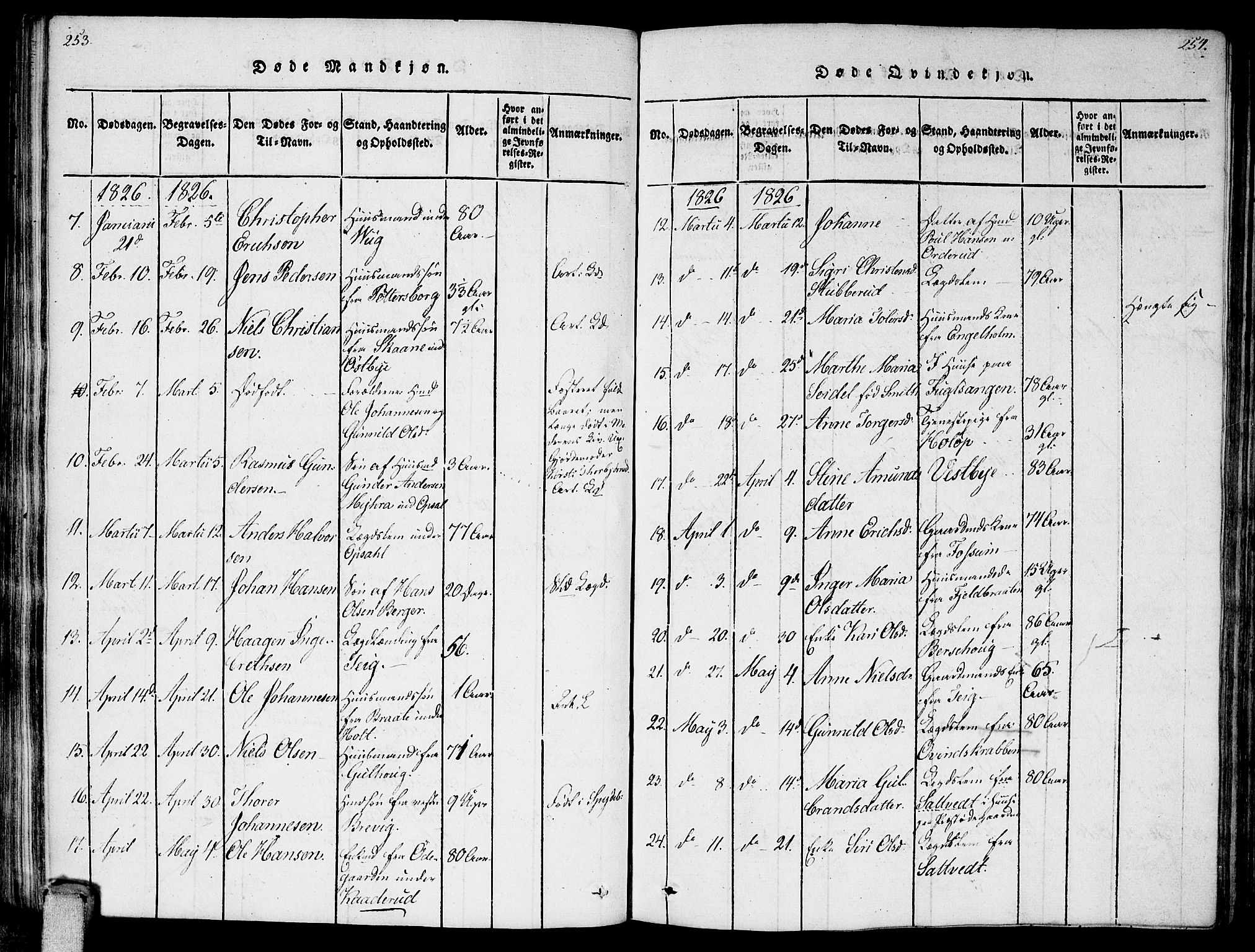 Enebakk prestekontor Kirkebøker, AV/SAO-A-10171c/F/Fa/L0006: Parish register (official) no. I 6, 1815-1832, p. 253-254