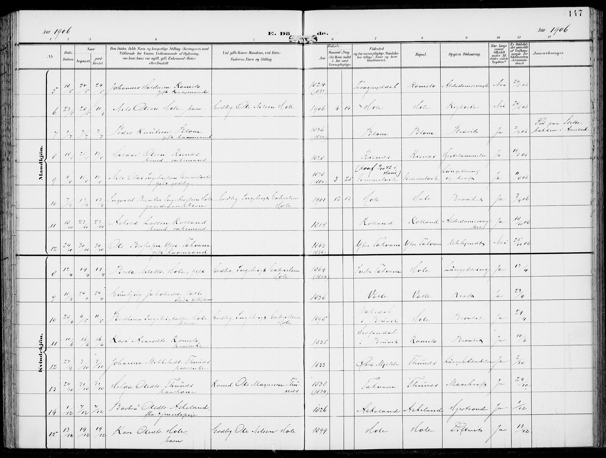 Haus sokneprestembete, AV/SAB-A-75601/H/Haa: Parish register (official) no. B  2, 1899-1912, p. 147