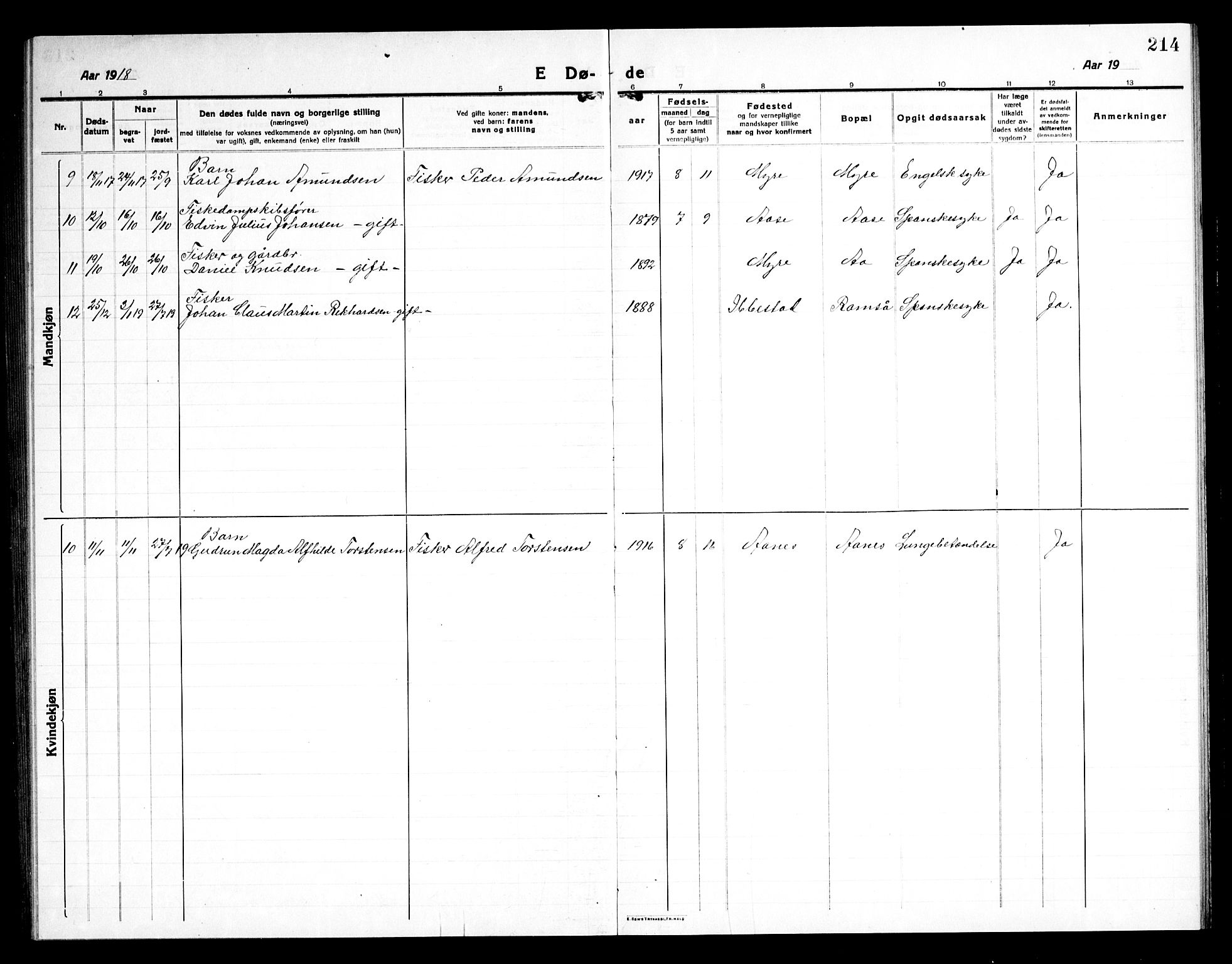 Ministerialprotokoller, klokkerbøker og fødselsregistre - Nordland, AV/SAT-A-1459/897/L1415: Parish register (copy) no. 897C05, 1916-1945, p. 214