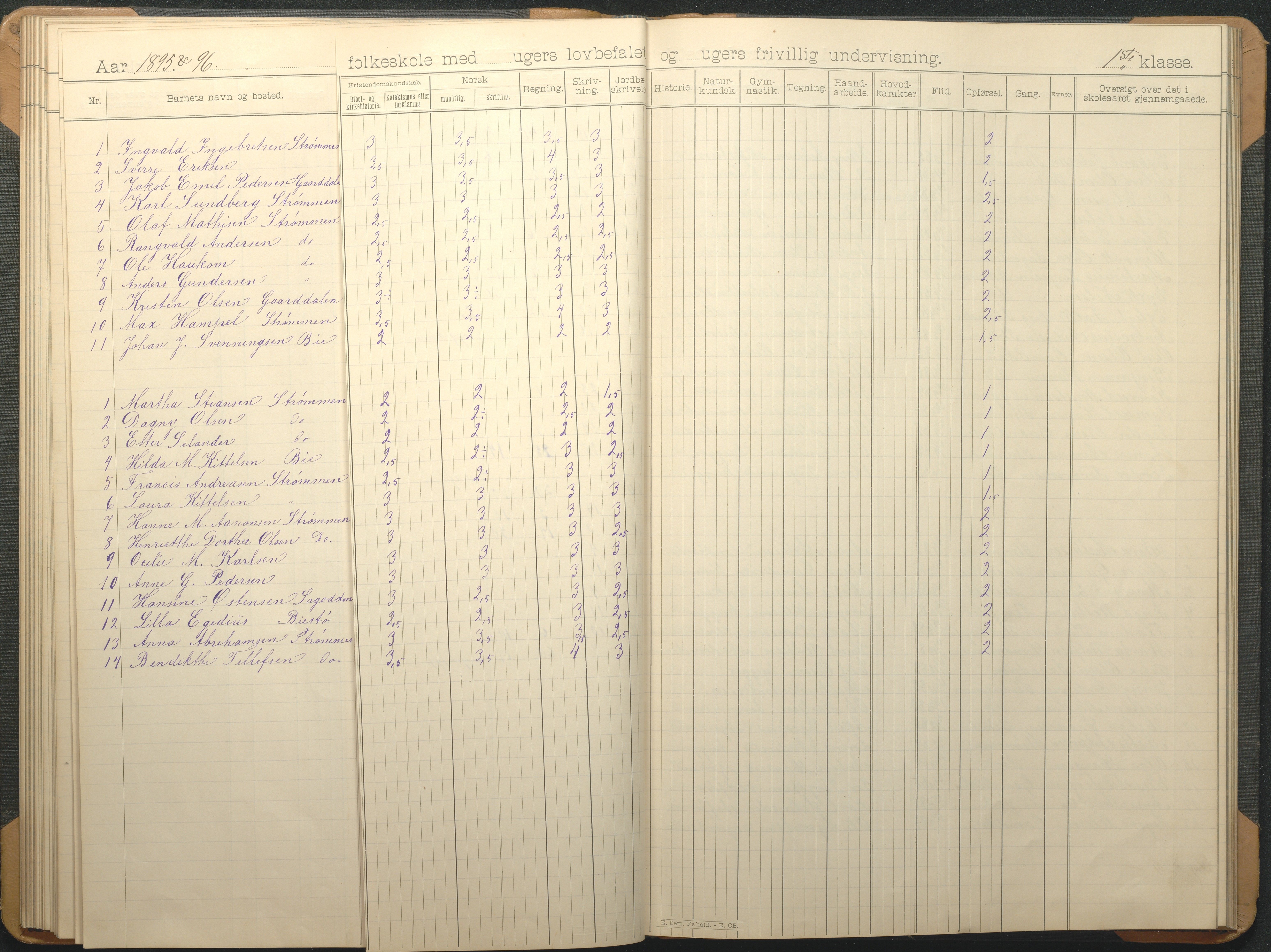 Øyestad kommune frem til 1979, AAKS/KA0920-PK/06/06G/L0009: Skoleprotokoll, 1891-1902